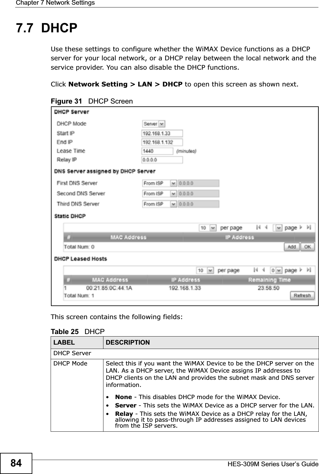 Chapter 7 Network SettingsHES-309M Series User’s Guide847.7  DHCPUse these settings to configure whether the WiMAX Device functions as a DHCP server for your local network, or a DHCP relay between the local network and the service provider. You can also disable the DHCP functions.Click Network Setting &gt; LAN &gt; DHCP to open this screen as shown next.Figure 31   DHCP ScreenThis screen contains the following fields:Table 25   DHCPLABEL DESCRIPTIONDHCP ServerDHCP Mode Select this if you want the WiMAX Device to be the DHCP server on the LAN. As a DHCP server, the WiMAX Device assigns IP addresses to DHCP clients on the LAN and provides the subnet mask and DNS server information.•None - This disables DHCP mode for the WiMAX Device.•Server - This sets the WiMAX Device as a DHCP server for the LAN.•Relay - This sets the WiMAX Device as a DHCP relay for the LAN, allowing it to pass-through IP addresses assigned to LAN devices from the ISP servers.