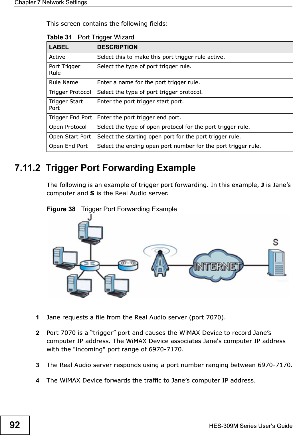 Chapter 7 Network SettingsHES-309M Series User’s Guide92This screen contains the following fields:7.11.2  Trigger Port Forwarding ExampleThe following is an example of trigger port forwarding. In this example, J is Jane’s computer and S is the Real Audio server.Figure 38   Trigger Port Forwarding Example1Jane requests a file from the Real Audio server (port 7070).2Port 7070 is a “trigger” port and causes the WiMAX Device to record Jane’s computer IP address. The WiMAX Device associates Jane&apos;s computer IP address with the &quot;incoming&quot; port range of 6970-7170.3The Real Audio server responds using a port number ranging between 6970-7170.4The WiMAX Device forwards the traffic to Jane’s computer IP address. Table 31   Port Trigger WizardLABEL DESCRIPTIONActive Select this to make this port trigger rule active.Port Trigger RuleSelect the type of port trigger rule.Rule Name Enter a name for the port trigger rule.Trigger Protocol Select the type of port trigger protocol.Trigger  Start PortEnter the port trigger start port.Trigger End Port Enter the port trigger end port.Open Protocol Select the type of open protocol for the port trigger rule.Open Start Port Select the starting open port for the port trigger rule.Open End Port Select the ending open port number for the port trigger rule.