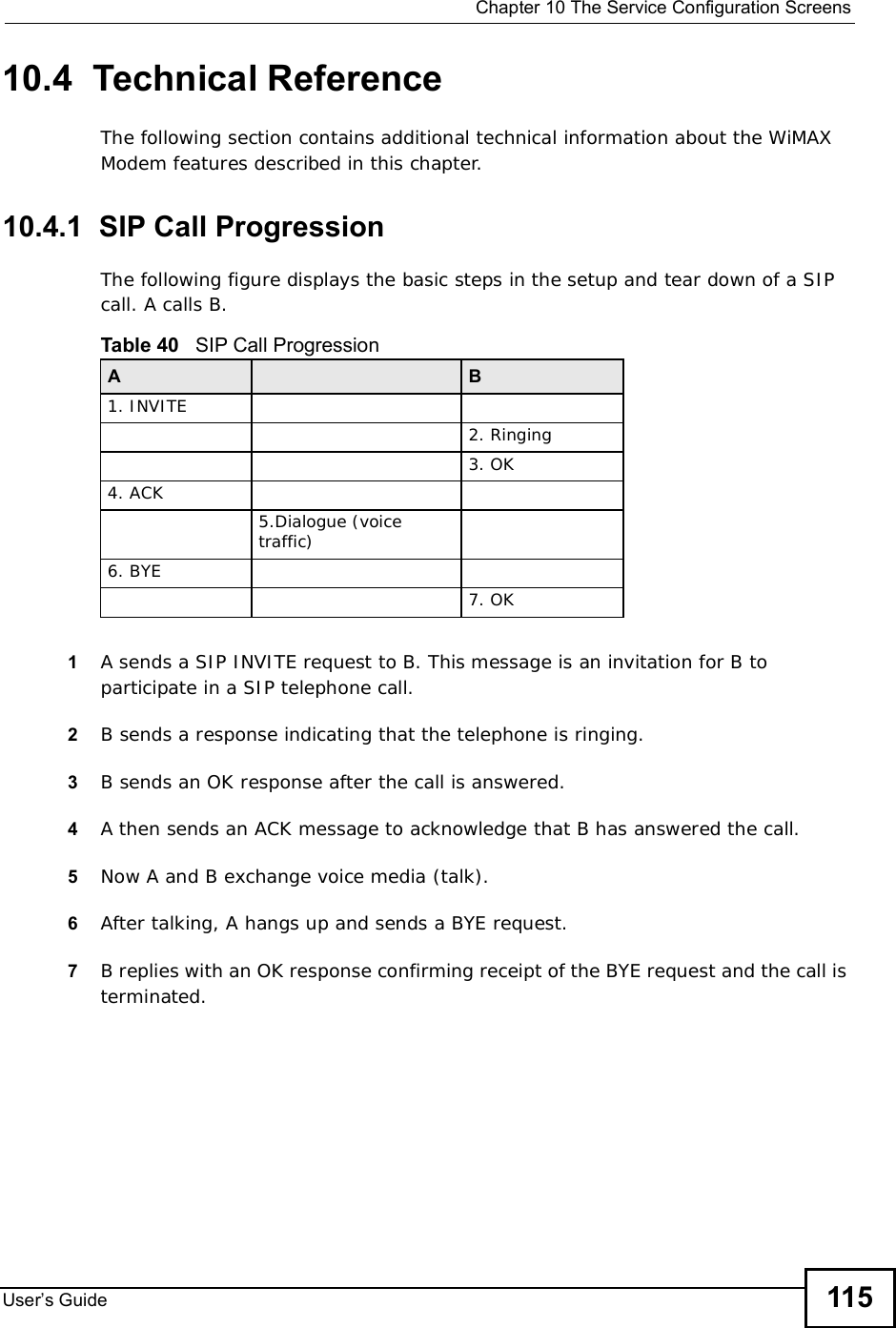  Chapter 10The Service Configuration ScreensUser s Guide 11510.4  Technical ReferenceThe following section contains additional technical information about the WiMAX Modem features described in this chapter.10.4.1  SIP Call ProgressionThe following figure displays the basic steps in the setup and tear down of a SIP call. A calls B. 1A sends a SIP INVITE request to B. This message is an invitation for B to participate in a SIP telephone call. 2B sends a response indicating that the telephone is ringing.3B sends an OK response after the call is answered. 4A then sends an ACK message to acknowledge that B has answered the call. 5Now A and B exchange voice media (talk). 6After talking, A hangs up and sends a BYE request. 7B replies with an OK response confirming receipt of the BYE request and the call is terminated.Table 40   SIP Call ProgressionA B1. INVITE2. Ringing3. OK4. ACK 5.Dialogue (voice traffic)6. BYE7. OK