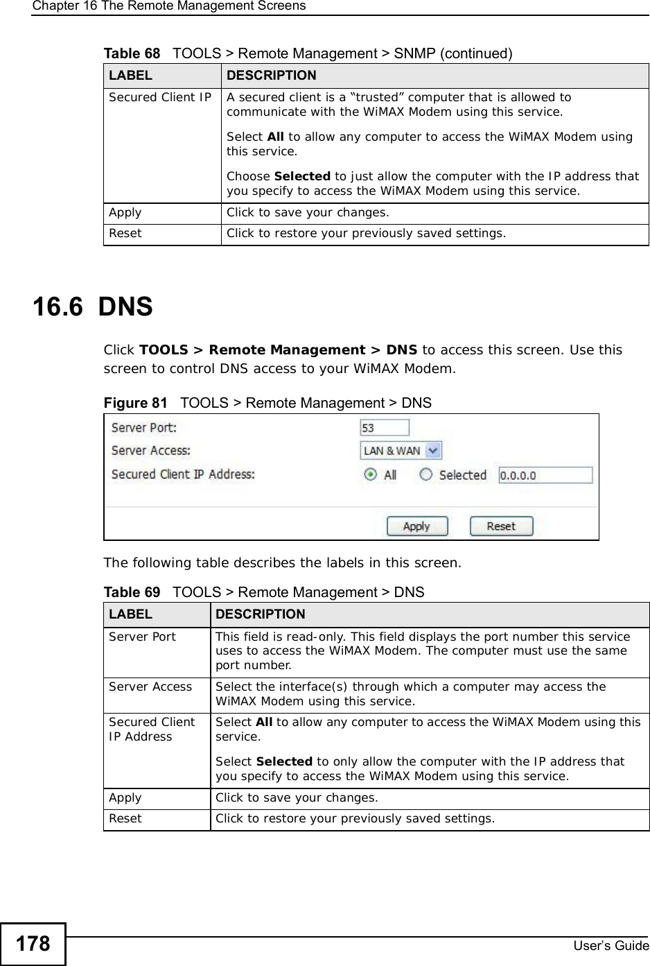 Chapter 16The Remote Management ScreensUser s Guide17816.6  DNSClick TOOLS &gt; Remote Management &gt; DNS to access this screen. Use this screen to control DNS access to your WiMAX Modem.Figure 81   TOOLS &gt; Remote Management &gt; DNSThe following table describes the labels in this screen.Secured Client IP A secured client is a “trusted” computer that is allowed to communicate with the WiMAX Modem using this service. Select All to allow any computer to access the WiMAX Modem using this service.Choose Selected to just allow the computer with the IP address that you specify to access the WiMAX Modem using this service.Apply Click to save your changes.Reset Click to restore your previously saved settings.Table 68   TOOLS &gt; Remote Management &gt; SNMP (continued)LABEL DESCRIPTIONTable 69   TOOLS &gt; Remote Management &gt; DNSLABEL DESCRIPTIONServer Port This field is read-only. This field displays the port number this service uses to access the WiMAX Modem. The computer must use the same port number.Server Access Select the interface(s) through which a computer may access the WiMAX Modem using this service.Secured Client IP Address Select All to allow any computer to access the WiMAX Modem using this service.Select Selected to only allow the computer with the IP address that you specify to access the WiMAX Modem using this service.Apply Click to save your changes.Reset Click to restore your previously saved settings.