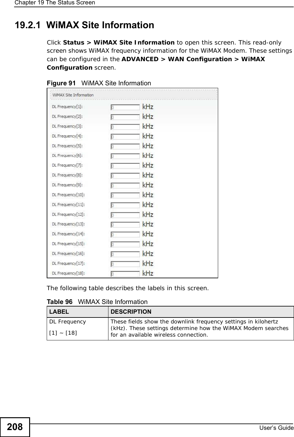 Chapter 19The Status ScreenUser s Guide20819.2.1  WiMAX Site InformationClick Status &gt; WiMAX Site Information to open this screen. This read-only screen shows WiMAX frequency information for the WiMAX Modem. These settings can be configured in the ADVANCED &gt; WAN Configuration &gt; WiMAX Configuration screen.Figure 91   WiMAX Site Information The following table describes the labels in this screen. Table 96   WiMAX Site InformationLABEL DESCRIPTIONDL Frequency[1] ~ [18]These fields show the downlink frequency settings in kilohertz (kHz). These settings determine how the WiMAX Modem searches for an available wireless connection.