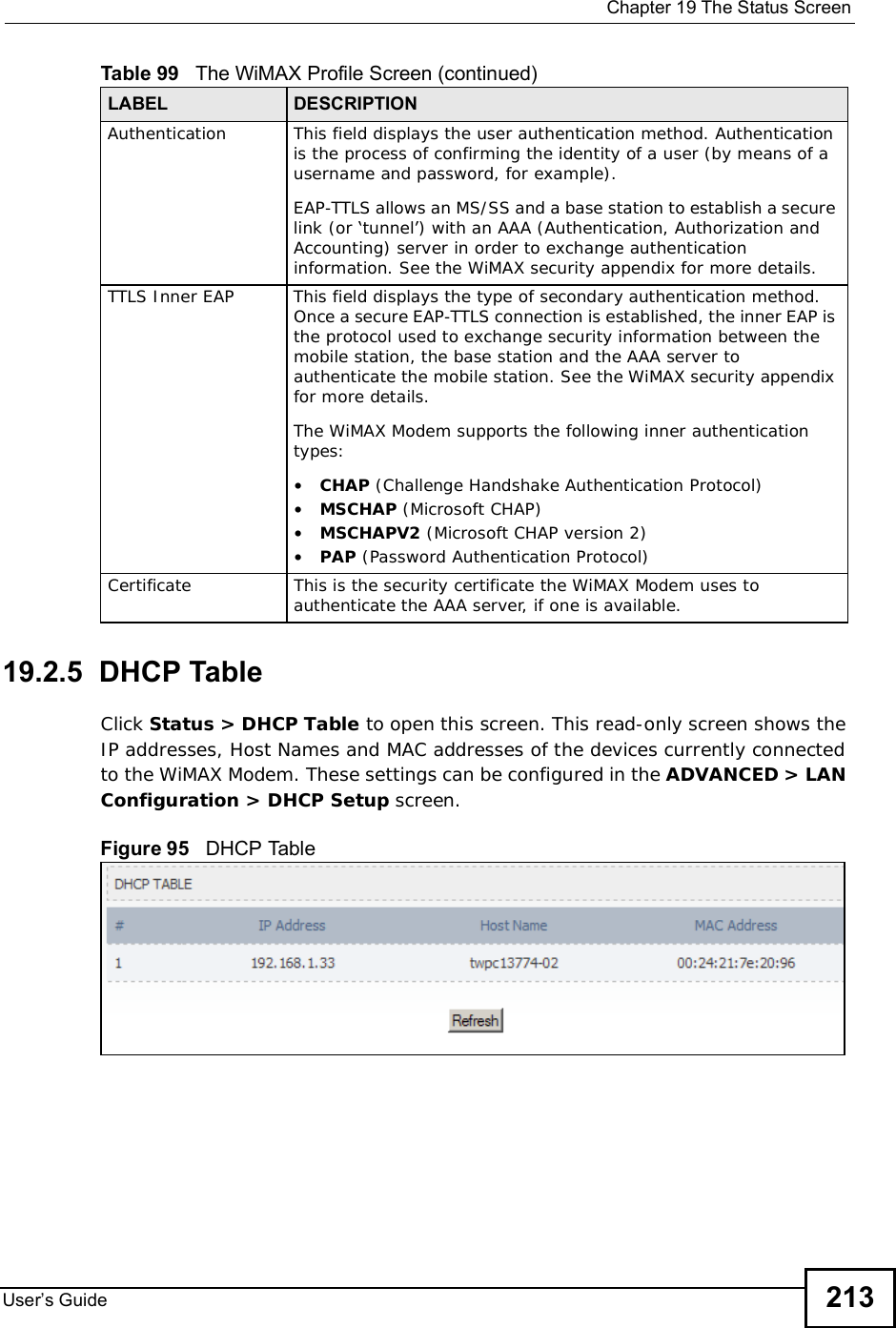  Chapter 19The Status ScreenUser s Guide 21319.2.5  DHCP TableClick Status &gt; DHCP Table to open this screen. This read-only screen shows the IP addresses, Host Names and MAC addresses of the devices currently connected to the WiMAX Modem. These settings can be configured in the ADVANCED &gt; LAN Configuration &gt; DHCP Setup screen.Figure 95   DHCP TableAuthenticationThis field displays the user authentication method. Authentication is the process of confirming the identity of a user (by means of a username and password, for example).EAP-TTLS allows an MS/SS and a base station to establish a secure link (or ‘tunnel’) with an AAA (Authentication, Authorization and Accounting) server in order to exchange authentication information. See the WiMAX security appendix for more details.TTLS Inner EAPThis field displays the type of secondary authentication method. Once a secure EAP-TTLS connection is established, the inner EAP is the protocol used to exchange security information between the mobile station, the base station and the AAA server to authenticate the mobile station. See the WiMAX security appendix for more details.The WiMAX Modem supports the following inner authentication types:•CHAP (Challenge Handshake Authentication Protocol)•MSCHAP (Microsoft CHAP)•MSCHAPV2 (Microsoft CHAP version 2)•PAP (Password Authentication Protocol)CertificateThis is the security certificate the WiMAX Modem uses to authenticate the AAA server, if one is available.Table 99   The WiMAX Profile Screen (continued)LABEL DESCRIPTION