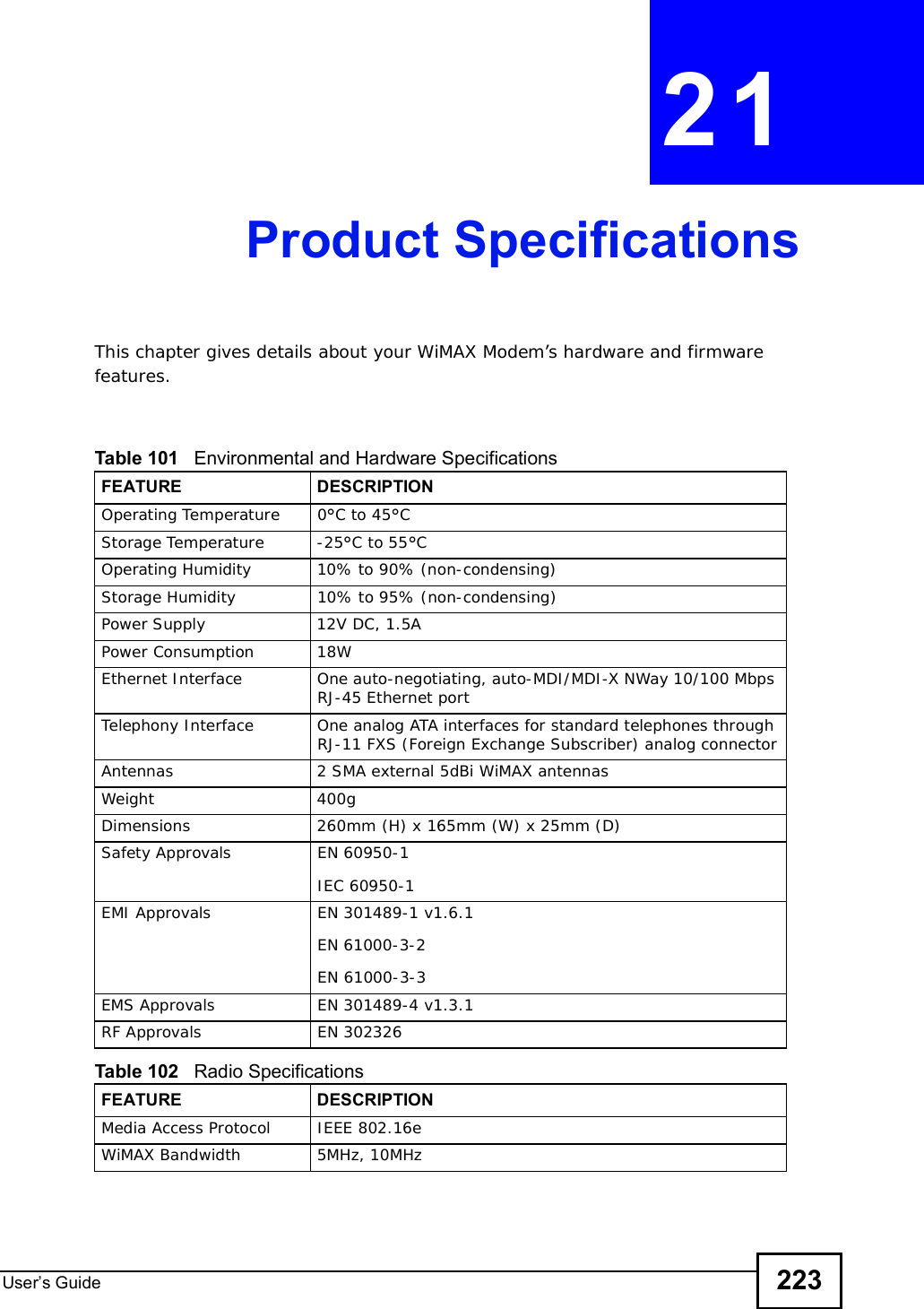 User s Guide 223CHAPTER 21Product SpecificationsThis chapter gives details about your WiMAX Modem’s hardware and firmware features.                    Table 101   Environmental and Hardware SpecificationsFEATUREDESCRIPTIONOperating Temperature0°C to 45°CStorage Temperature-25°C to 55°COperating Humidity10% to 90% (non-condensing)Storage Humidity 10% to 95% (non-condensing)Power Supply12V DC, 1.5APower Consumption18WEthernet InterfaceOne auto-negotiating, auto-MDI/MDI-X NWay 10/100 Mbps RJ-45 Ethernet portTelephony InterfaceOne analog ATA interfaces for standard telephones through RJ-11 FXS (Foreign Exchange Subscriber) analog connectorAntennas2 SMA external 5dBi WiMAX antennasWeight400gDimensions260mm (H) x 165mm (W) x 25mm (D)Safety Approvals EN 60950-1IEC 60950-1EMI Approvals EN 301489-1 v1.6.1EN 61000-3-2EN 61000-3-3EMS Approvals EN 301489-4 v1.3.1RF Approvals EN 302326Table 102   Radio SpecificationsFEATUREDESCRIPTIONMedia Access ProtocolIEEE 802.16eWiMAX Bandwidth5MHz, 10MHz