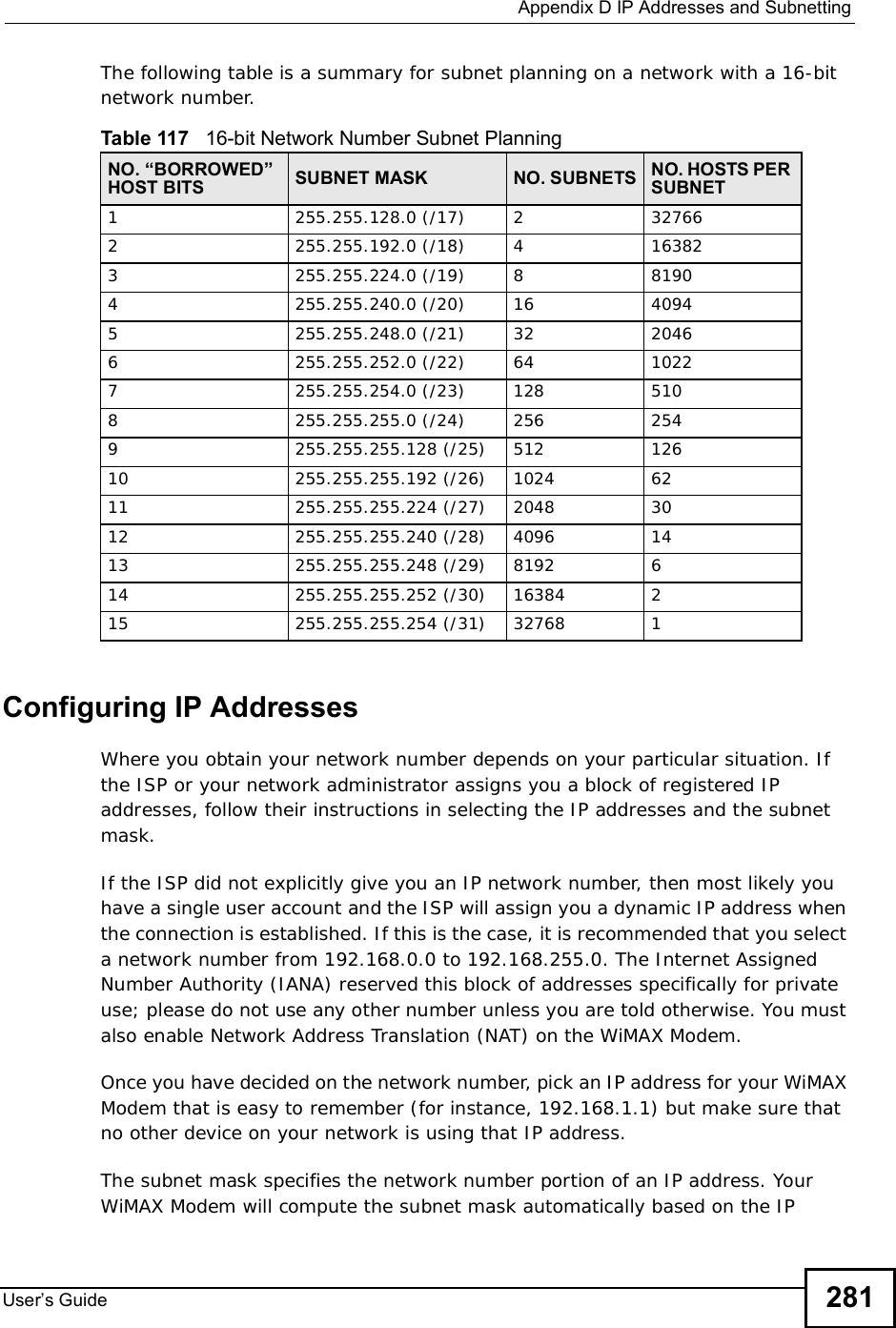  Appendix DIP Addresses and SubnettingUser s Guide 281The following table is a summary for subnet planning on a network with a 16-bit network number. Configuring IP AddressesWhere you obtain your network number depends on your particular situation. If the ISP or your network administrator assigns you a block of registered IP addresses, follow their instructions in selecting the IP addresses and the subnet mask.If the ISP did not explicitly give you an IP network number, then most likely you have a single user account and the ISP will assign you a dynamic IP address when the connection is established. If this is the case, it is recommended that you select a network number from 192.168.0.0 to 192.168.255.0. The Internet Assigned Number Authority (IANA) reserved this block of addresses specifically for private use; please do not use any other number unless you are told otherwise. You must also enable Network Address Translation (NAT) on the WiMAX Modem. Once you have decided on the network number, pick an IP address for your WiMAX Modem that is easy to remember (for instance, 192.168.1.1) but make sure that no other device on your network is using that IP address.The subnet mask specifies the network number portion of an IP address. Your WiMAX Modem will compute the subnet mask automatically based on the IP Table 117   16-bit Network Number Subnet PlanningNO. “BORROWED” HOST BITS SUBNET MASK NO. SUBNETS NO. HOSTS PER SUBNET1255.255.128.0 (/17) 2 327662 255.255.192.0 (/18) 4 163823 255.255.224.0 (/19) 8 81904255.255.240.0 (/20) 16 40945255.255.248.0 (/21) 32 20466255.255.252.0 (/22) 64 10227255.255.254.0 (/23) 128 5108 255.255.255.0 (/24) 256 2549 255.255.255.128 (/25) 512 12610 255.255.255.192 (/26) 1024 6211 255.255.255.224 (/27) 2048 3012 255.255.255.240 (/28) 4096 1413 255.255.255.248 (/29) 8192 614 255.255.255.252 (/30) 16384 215 255.255.255.254 (/31) 32768 1