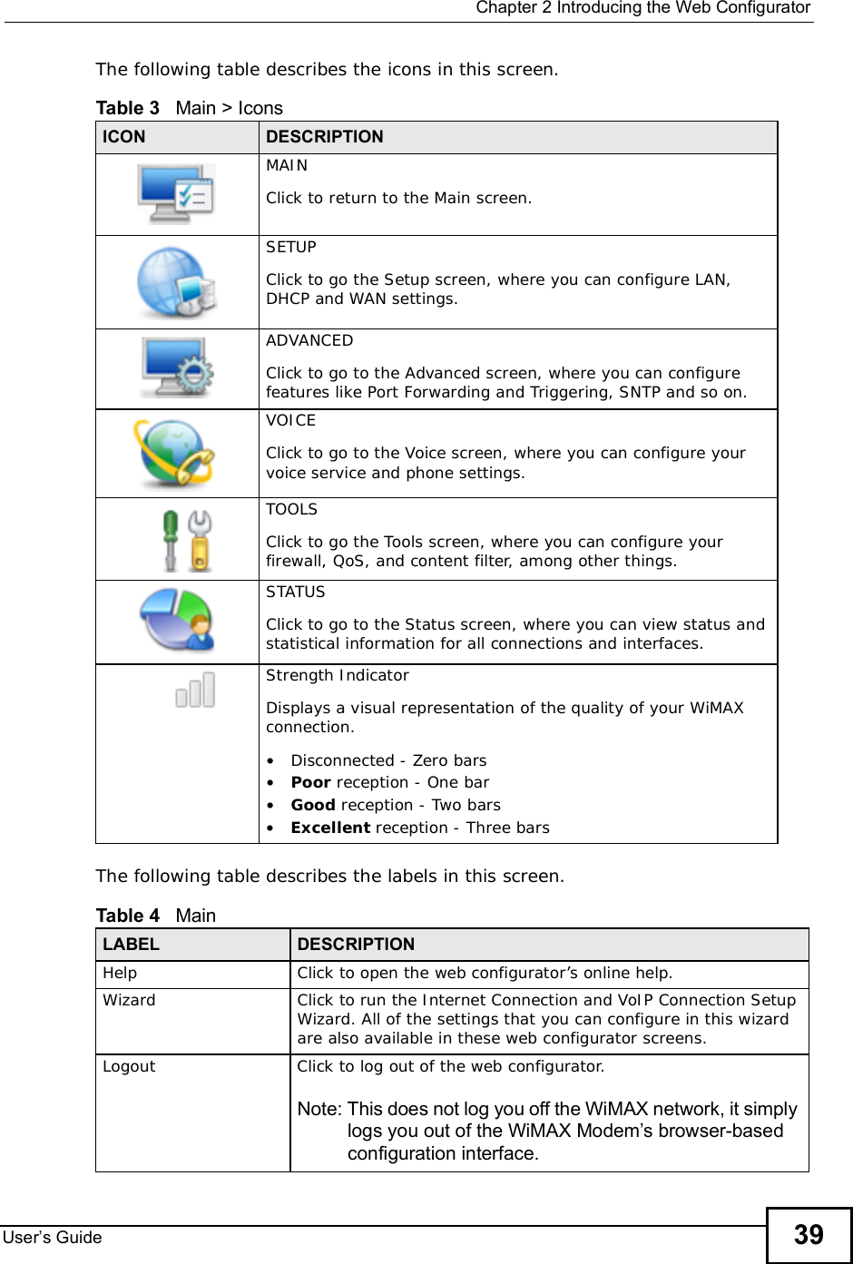  Chapter 2Introducing the Web ConfiguratorUser s Guide 39The following table describes the icons in this screen.The following table describes the labels in this screen. Table 3   Main &gt; IconsICON DESCRIPTIONMAINClick to return to the Main screen.SETUPClick to go the Setup screen, where you can configure LAN, DHCP and WAN settings.ADVANCEDClick to go to the Advanced screen, where you can configure features like Port Forwarding and Triggering, SNTP and so on.VOICEClick to go to the Voice screen, where you can configure your voice service and phone settings.TOOLSClick to go the Tools screen, where you can configure your firewall, QoS, and content filter, among other things.STATUSClick to go to the Status screen, where you can view status and statistical information for all connections and interfaces.Strength IndicatorDisplays a visual representation of the quality of your WiMAX connection.•Disconnected - Zero bars•Poor reception - One bar•Good reception - Two bars•Excellent reception - Three barsTable 4   MainLABEL DESCRIPTIONHelpClick to open the web configurator’s online help.WizardClick to run the Internet Connection and VoIP Connection Setup Wizard. All of the settings that you can configure in this wizard are also available in these web configurator screens.LogoutClick to log out of the web configurator.Note: This does not log you off the WiMAX network, it simply logs you out of the WiMAX Modem s browser-based configuration interface.