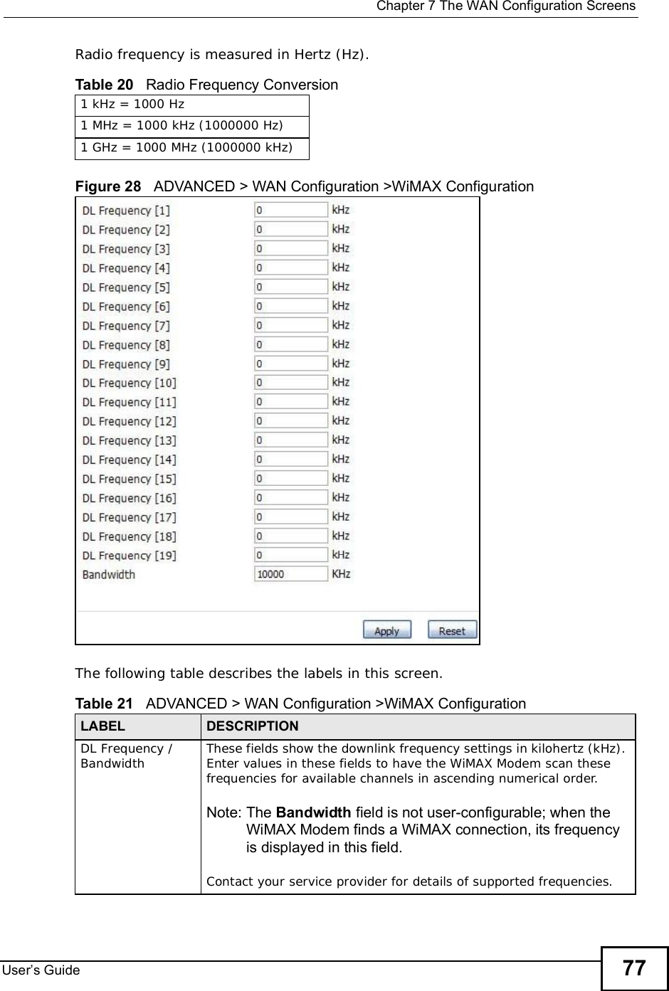  Chapter 7The WAN Configuration ScreensUser s Guide 77Radio frequency is measured in Hertz (Hz). Figure 28   ADVANCED &gt; WAN Configuration &gt;WiMAX Configuration   The following table describes the labels in this screen.Table 20   Radio Frequency Conversion1 kHz = 1000 Hz1 MHz = 1000 kHz (1000000 Hz)1 GHz = 1000 MHz (1000000 kHz)Table 21   ADVANCED &gt; WAN Configuration &gt;WiMAX ConfigurationLABEL DESCRIPTIONDL Frequency / Bandwidth These fields show the downlink frequency settings in kilohertz (kHz). Enter values in these fields to have the WiMAX Modem scan these frequencies for available channels in ascending numerical order.Note: The Bandwidth field is not user-configurable; when the WiMAX Modem finds a WiMAX connection, its frequency is displayed in this field.Contact your service provider for details of supported frequencies.