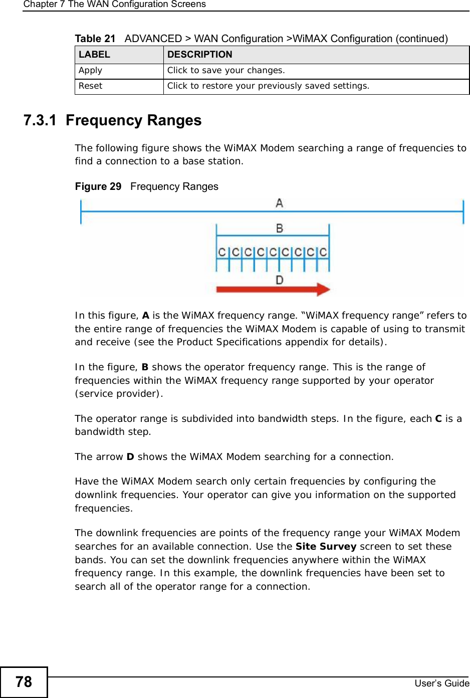 Chapter 7The WAN Configuration ScreensUser s Guide787.3.1  Frequency RangesThe following figure shows the WiMAX Modem searching a range of frequencies to find a connection to a base station. Figure 29   Frequency RangesIn this figure, A is the WiMAX frequency range. “WiMAX frequency range” refers to the entire range of frequencies the WiMAX Modem is capable of using to transmit and receive (see the Product Specifications appendix for details). In the figure, B shows the operator frequency range. This is the range of frequencies within the WiMAX frequency range supported by your operator (service provider).The operator range is subdivided into bandwidth steps. In the figure, each C is a bandwidth step.The arrow D shows the WiMAX Modem searching for a connection.Have the WiMAX Modem search only certain frequencies by configuring the downlink frequencies. Your operator can give you information on the supported frequencies. The downlink frequencies are points of the frequency range your WiMAX Modem searches for an available connection. Use the Site Survey screen to set these bands. You can set the downlink frequencies anywhere within the WiMAX frequency range. In this example, the downlink frequencies have been set to search all of the operator range for a connection.ApplyClick to save your changes.ResetClick to restore your previously saved settings.Table 21   ADVANCED &gt; WAN Configuration &gt;WiMAX Configuration (continued)LABEL DESCRIPTION