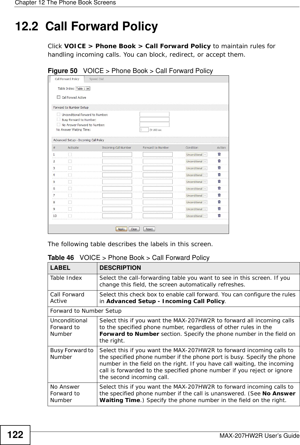 Chapter 12 The Phone Book ScreensMAX-207HW2R User’s Guide12212.2  Call Forward PolicyClick VOICE &gt; Phone Book &gt; Call Forward Policy to maintain rules for handling incoming calls. You can block, redirect, or accept them.Figure 50   VOICE &gt; Phone Book &gt; Call Forward PolicyThe following table describes the labels in this screen.  Table 46   VOICE &gt; Phone Book &gt; Call Forward PolicyLABEL DESCRIPTIONTable Index Select the call-forwarding table you want to see in this screen. If you change this field, the screen automatically refreshes.Call Forward Active Select this check box to enable call forward. You can configure the rules in Advanced Setup - Incoming Call Policy.Forward to Number SetupUnconditional Forward to NumberSelect this if you want the MAX-207HW2R to forward all incoming calls to the specified phone number, regardless of other rules in the Forward to Number section. Specify the phone number in the field on the right.Busy Forward to Number Select this if you want the MAX-207HW2R to forward incoming calls to the specified phone number if the phone port is busy. Specify the phone number in the field on the right. If you have call waiting, the incoming call is forwarded to the specified phone number if you reject or ignore the second incoming call.No Answer Forward to NumberSelect this if you want the MAX-207HW2R to forward incoming calls to the specified phone number if the call is unanswered. (See No Answer Waiting Time.) Specify the phone number in the field on the right.