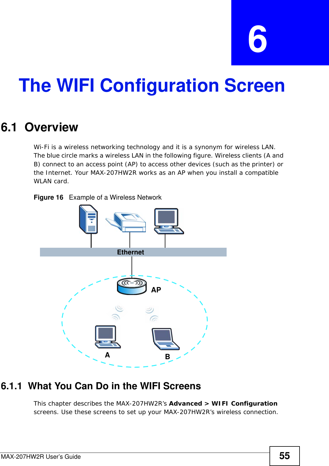 MAX-207HW2R User’s Guide 55CHAPTER  6 The WIFI Configuration Screen6.1  Overview Wi-Fi is a wireless networking technology and it is a synonym for wireless LAN. The blue circle marks a wireless LAN in the following figure. Wireless clients (A and B) connect to an access point (AP) to access other devices (such as the printer) or the Internet. Your MAX-207HW2R works as an AP when you install a compatible WLAN card.Figure 16   Example of a Wireless Network6.1.1  What You Can Do in the WIFI ScreensThis chapter describes the MAX-207HW2R’s Advanced &gt; WIFI Configuration screens. Use these screens to set up your MAX-207HW2R’s wireless connection.ABAPEthernet