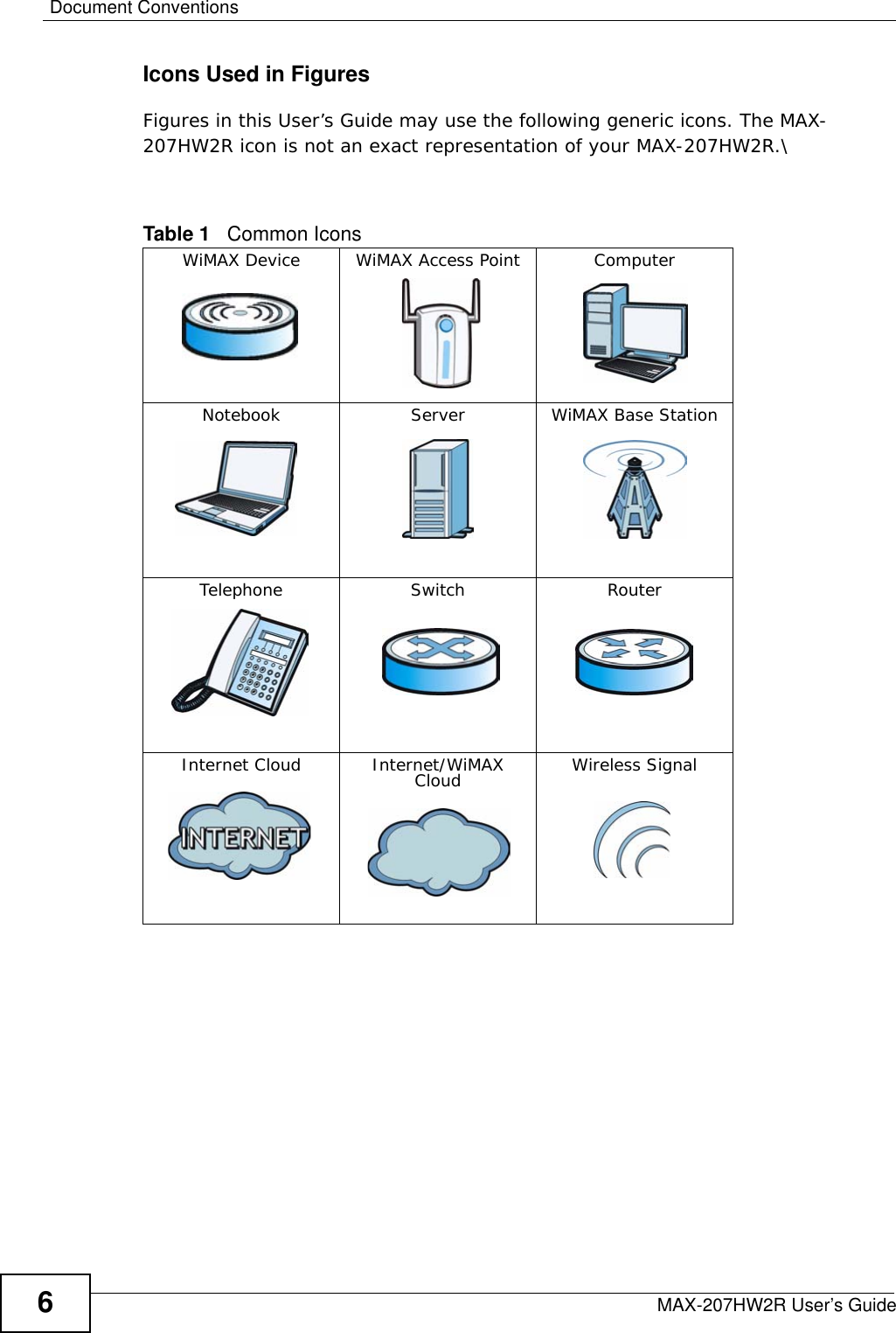 Document ConventionsMAX-207HW2R User’s Guide6Icons Used in FiguresFigures in this User’s Guide may use the following generic icons. The MAX-207HW2R icon is not an exact representation of your MAX-207HW2R.\Table 1   Common IconsWiMAX Device WiMAX Access Point ComputerNotebook Server WiMAX Base StationTelephone Switch RouterInternet Cloud Internet/WiMAX Cloud Wireless Signal