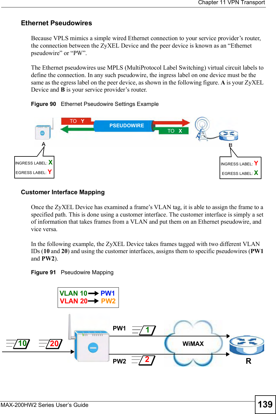  Chapter 11VPN TransportMAX-200HW2 Series User s Guide 139Ethernet PseudowiresBecause VPLS mimics a simple wired Ethernet connection to your service provider!s router, the connection between the ZyXEL Device and the peer device is known as an &quot;Ethernet pseudowire# or &quot;PW#. The Ethernet pseudowires use MPLS (MultiProtocol Label Switching) virtual circuit labels to define the connection. In any such pseudowire, the ingress label on one device must be the same as the egress label on the peer device, as shown in the following figure. A is your ZyXEL Device and B is your service provider!s router.Figure 90   Ethernet Pseudowire Settings Example  Customer Interface MappingOnce the ZyXEL Device has examined a frame!s VLAN tag, it is able to assign the frame to a specified path. This is done using a customer interface. The customer interface is simply a set of information that takes frames from a VLAN and put them on an Ethernet pseudowire, and vice versa.In the following example, the ZyXEL Device takes frames tagged with two different VLAN IDs (10 and 20) and using the customer interfaces, assigns them to specific pseudowires (PW1and PW2).Figure 91   Pseudowire MappingINGRESS LABEL: XEGRESS LABEL: YINGRESS LABEL: YEGRESS LABEL: XPSEUDOWIRETO   YTO   XVLAN 10 PW1VLAN 20 PW210 20PW1PW212WiMAXR