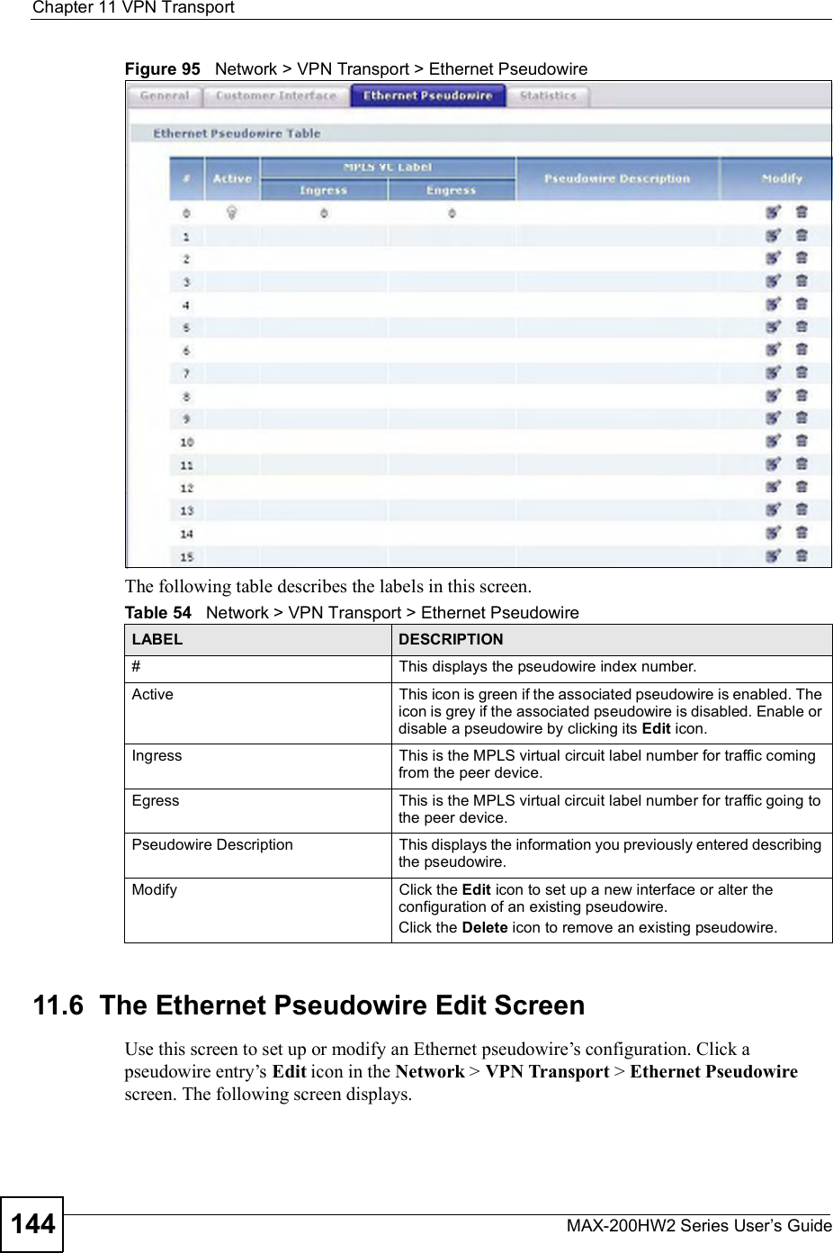 Chapter 11VPN TransportMAX-200HW2 Series User s Guide144Figure 95   Network &gt; VPN Transport &gt; Ethernet PseudowireThe following table describes the labels in this screen.11.6  The Ethernet Pseudowire Edit ScreenUse this screen to set up or modify an Ethernet pseudowire!s configuration. Click a pseudowire entry!s Edit icon in the Network &gt; VPN Transport &gt;Ethernet Pseudowirescreen. The following screen displays.Table 54   Network &gt; VPN Transport &gt; Ethernet PseudowireLABEL DESCRIPTION#This displays the pseudowire index number.ActiveThis icon is green if the associated pseudowire is enabled. The icon is grey if the associated pseudowire is disabled. Enable or disable a pseudowire by clicking its Edit icon.IngressThis is the MPLS virtual circuit label number for traffic coming from the peer device.EgressThis is the MPLS virtual circuit label number for traffic going to the peer device.Pseudowire DescriptionThis displays the information you previously entered describing the pseudowire. ModifyClick the Edit icon to set up a new interface or alter the configuration of an existing pseudowire.Click the Delete icon to remove an existing pseudowire. 