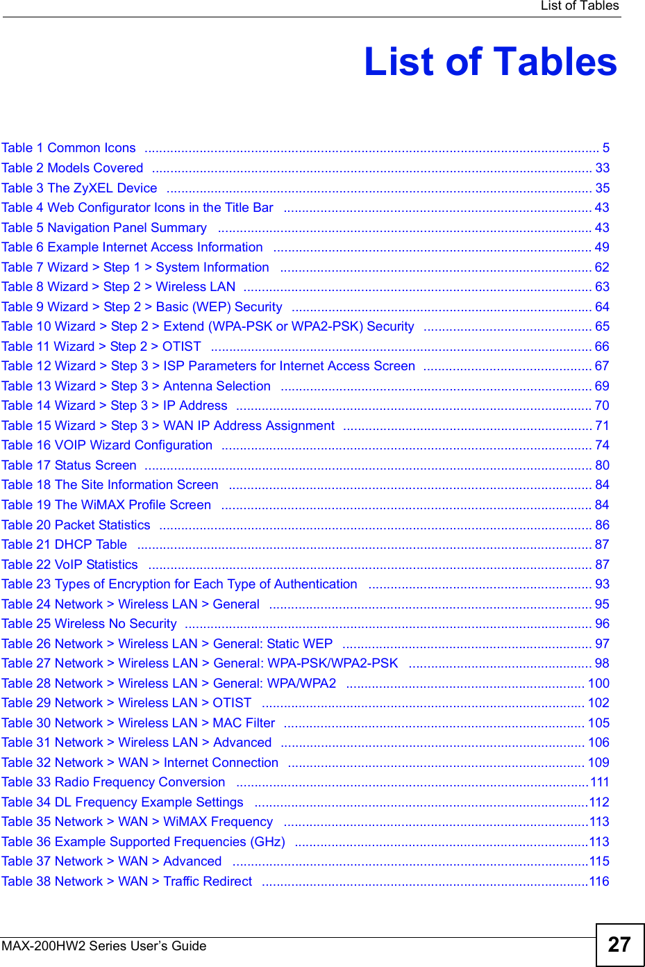  List of TablesMAX-200HW2 Series User s Guide 27List of TablesTable 1 Common Icons  ............................................................................................................................5Table 2 Models Covered  ........................................................................................................................33Table 3 The ZyXEL Device  ....................................................................................................................35Table 4 Web Configurator Icons in the Title Bar  ....................................................................................43Table 5 Navigation Panel Summary  ......................................................................................................43Table 6 Example Internet Access Information  .......................................................................................49Table 7 Wizard &gt; Step 1 &gt; System Information  .....................................................................................62Table 8 Wizard &gt; Step 2 &gt; Wireless LAN  ...............................................................................................63Table 9 Wizard &gt; Step 2 &gt; Basic (WEP) Security  ..................................................................................64Table 10 Wizard &gt; Step 2 &gt; Extend (WPA-PSK or WPA2-PSK) Security  ..............................................65Table 11 Wizard &gt; Step 2 &gt; OTIST  ........................................................................................................66Table 12 Wizard &gt; Step 3 &gt; ISP Parameters for Internet Access Screen  ..............................................67Table 13 Wizard &gt; Step 3 &gt; Antenna Selection  .....................................................................................69Table 14 Wizard &gt; Step 3 &gt; IP Address  .................................................................................................70Table 15 Wizard &gt; Step 3 &gt; WAN IP Address Assignment  ....................................................................71Table 16 VOIP Wizard Configuration  .....................................................................................................74Table 17 Status Screen  ..........................................................................................................................80Table 18 The Site Information Screen  ...................................................................................................84Table 19 The WiMAX Profile Screen  .....................................................................................................84Table 20 Packet Statistics  ......................................................................................................................86Table 21 DHCP Table  ............................................................................................................................87Table 22 VoIP Statistics  .........................................................................................................................87Table 23 Types of Encryption for Each Type of Authentication  .............................................................93Table 24 Network &gt; Wireless LAN &gt; General  ........................................................................................95Table 25 Wireless No Security  ...............................................................................................................96Table 26 Network &gt; Wireless LAN &gt; General: Static WEP  ....................................................................97Table 27 Network &gt; Wireless LAN &gt; General: WPA-PSK/WPA2-PSK  ..................................................98Table 28 Network &gt; Wireless LAN &gt; General: WPA/WPA2  .................................................................100Table 29 Network &gt; Wireless LAN &gt; OTIST  ........................................................................................102Table 30 Network &gt; Wireless LAN &gt; MAC Filter  ..................................................................................105Table 31 Network &gt; Wireless LAN &gt; Advanced  ...................................................................................106Table 32 Network &gt; WAN &gt; Internet Connection  .................................................................................109Table 33 Radio Frequency Conversion  ................................................................................................111Table 34 DL Frequency Example Settings  ...........................................................................................112Table 35 Network &gt; WAN &gt; WiMAX Frequency  ...................................................................................113Table 36 Example Supported Frequencies (GHz)  ................................................................................113Table 37 Network &gt; WAN &gt; Advanced  .................................................................................................115Table 38 Network &gt; WAN &gt; Traffic Redirect  .........................................................................................116