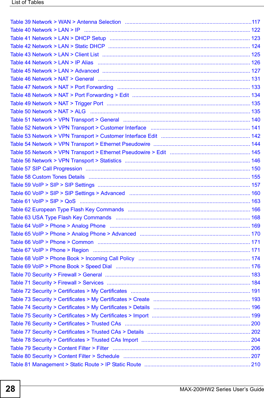 List of TablesMAX-200HW2 Series User s Guide28Table 39 Network &gt; WAN &gt; Antenna Selection  ....................................................................................117Table 40 Network &gt; LAN &gt; IP  ..............................................................................................................122Table 41 Network &gt; LAN &gt; DHCP Setup  .............................................................................................123Table 42 Network &gt; LAN &gt; Static DHCP  ..............................................................................................124Table 43 Network &gt; LAN &gt; Client List  ..................................................................................................125Table 44 Network &gt; LAN &gt; IP Alias  .....................................................................................................126Table 45 Network &gt; LAN &gt; Advanced  ..................................................................................................127Table 46 Network &gt; NAT &gt; General  .....................................................................................................131Table 47 Network &gt; NAT &gt; Port Forwarding  ........................................................................................133Table 48 Network &gt; NAT &gt; Port Forwarding &gt; Edit  ..............................................................................134Table 49 Network &gt; NAT &gt; Trigger Port  ...............................................................................................135Table 50 Network &gt; NAT &gt; ALG  ..........................................................................................................135Table 51 Network &gt; VPN Transport &gt; General  ....................................................................................140Table 52 Network &gt; VPN Transport &gt; Customer Interface  ..................................................................141Table 53 Network &gt; VPN Transport &gt; Customer Interface Edit  ...........................................................142Table 54 Network &gt; VPN Transport &gt; Ethernet Pseudowire  ................................................................144Table 55 Network &gt; VPN Transport &gt; Ethernet Pseudowire &gt; Edit  .....................................................145Table 56 Network &gt; VPN Transport &gt; Statistics  ...................................................................................146Table 57 SIP Call Progression  .............................................................................................................150Table 58 Custom Tones Details  ...........................................................................................................155Table 59 VoIP &gt; SIP &gt; SIP Settings  .....................................................................................................157Table 60 VoIP &gt; SIP &gt; SIP Settings &gt; Advanced  ................................................................................160Table 61 VoIP &gt; SIP &gt; QoS  .................................................................................................................163Table 62 European Type Flash Key Commands  .................................................................................166Table 63 USA Type Flash Key Commands  .........................................................................................168Table 64 VoIP &gt; Phone &gt; Analog Phone  .............................................................................................169Table 65 VoIP &gt; Phone &gt; Analog Phone &gt; Advanced  .........................................................................170Table 66 VoIP &gt; Phone &gt; Common  .....................................................................................................171Table 67 VoIP &gt; Phone &gt; Region  ........................................................................................................171Table 68 VoIP &gt; Phone Book &gt; Incoming Call Policy  ..........................................................................174Table 69 VoIP &gt; Phone Book &gt; Speed Dial  .........................................................................................176Table 70 Security &gt; Firewall &gt; General  ................................................................................................183Table 71 Security &gt; Firewall &gt; Services  ...............................................................................................184Table 72 Security &gt; Certificates &gt; My Certificates  ...............................................................................191Table 73 Security &gt; Certificates &gt; My Certificates &gt; Create  ................................................................193Table 74 Security &gt; Certificates &gt; My Certificates &gt; Details  ................................................................196Table 75 Security &gt; Certificates &gt; My Certificates &gt; Import  .................................................................199Table 76 Security &gt; Certificates &gt; Trusted CAs  ...................................................................................200Table 77 Security &gt; Certificates &gt; Trusted CAs &gt; Details  ....................................................................202Table 78 Security &gt; Certificates &gt; Trusted CAs Import  ........................................................................204Table 79 Security &gt; Content Filter &gt; Filter  ...........................................................................................206Table 80 Security &gt; Content Filter &gt; Schedule  ....................................................................................207Table 81 Management &gt; Static Route &gt; IP Static Route  ......................................................................210