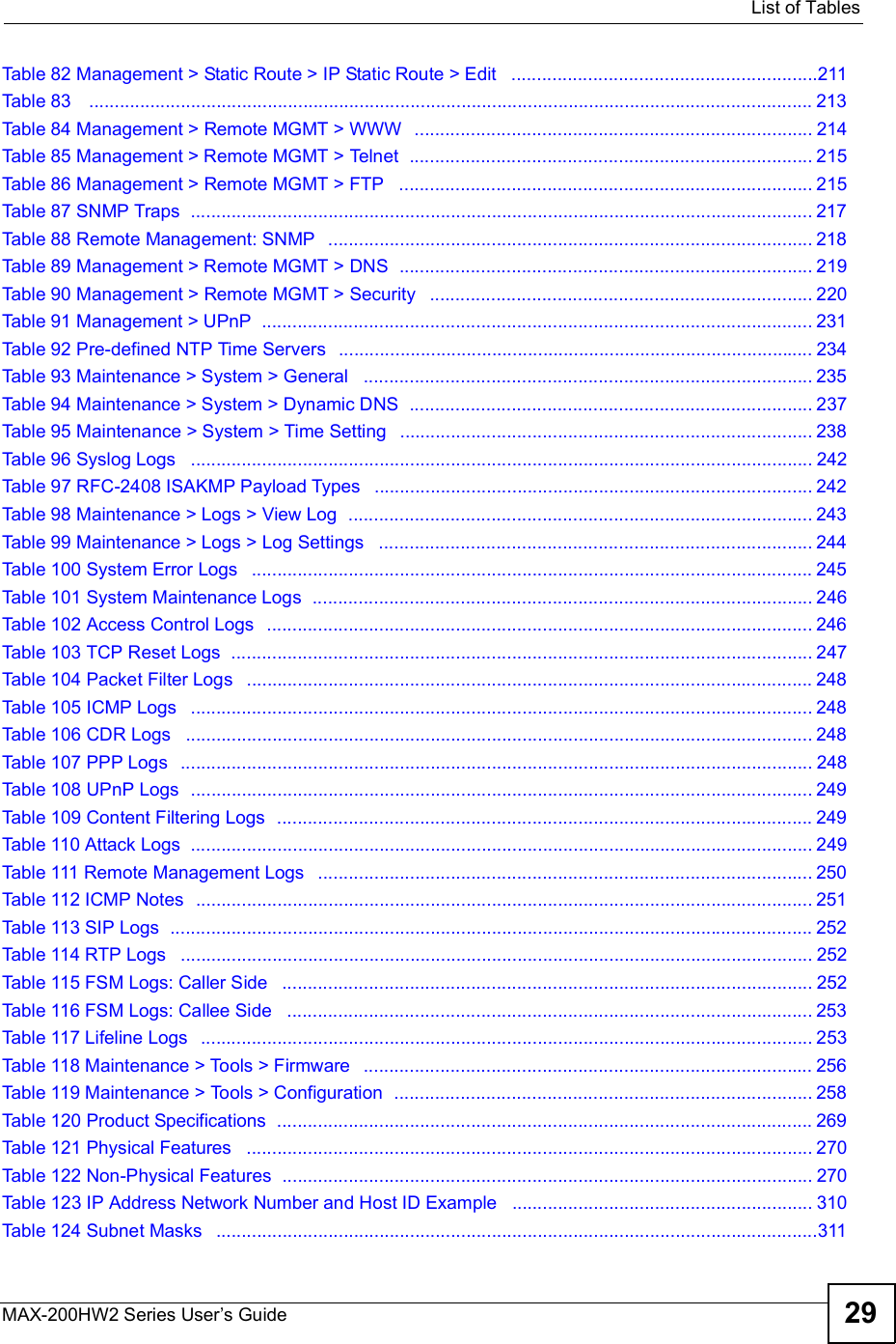  List of TablesMAX-200HW2 Series User s Guide 29Table 82 Management &gt; Static Route &gt; IP Static Route &gt; Edit  ............................................................211Table 83   ..............................................................................................................................................213Table 84 Management &gt; Remote MGMT &gt; WWW  ..............................................................................214Table 85 Management &gt; Remote MGMT &gt; Telnet  ...............................................................................215Table 86 Management &gt; Remote MGMT &gt; FTP  .................................................................................215Table 87 SNMP Traps  ..........................................................................................................................217Table 88 Remote Management: SNMP  ...............................................................................................218Table 89 Management &gt; Remote MGMT &gt; DNS  .................................................................................219Table 90 Management &gt; Remote MGMT &gt; Security  ...........................................................................220Table 91 Management &gt; UPnP  ............................................................................................................231Table 92 Pre-defined NTP Time Servers  .............................................................................................234Table 93 Maintenance &gt; System &gt; General  ........................................................................................235Table 94 Maintenance &gt; System &gt; Dynamic DNS  ...............................................................................237Table 95 Maintenance &gt; System &gt; Time Setting  .................................................................................238Table 96 Syslog Logs  ..........................................................................................................................242Table 97 RFC-2408 ISAKMP Payload Types  ......................................................................................242Table 98 Maintenance &gt; Logs &gt; View Log  ...........................................................................................243Table 99 Maintenance &gt; Logs &gt; Log Settings  .....................................................................................244Table 100 System Error Logs  ..............................................................................................................245Table 101 System Maintenance Logs  ..................................................................................................246Table 102 Access Control Logs  ...........................................................................................................246Table 103 TCP Reset Logs  ..................................................................................................................247Table 104 Packet Filter Logs  ...............................................................................................................248Table 105 ICMP Logs  ..........................................................................................................................248Table 106 CDR Logs  ...........................................................................................................................248Table 107 PPP Logs  ............................................................................................................................248Table 108 UPnP Logs  ..........................................................................................................................249Table 109 Content Filtering Logs  .........................................................................................................249Table 110 Attack Logs  ..........................................................................................................................249Table 111 Remote Management Logs  .................................................................................................250Table 112 ICMP Notes  .........................................................................................................................251Table 113 SIP Logs  ..............................................................................................................................252Table 114 RTP Logs  ............................................................................................................................252Table 115 FSM Logs: Caller Side  ........................................................................................................252Table 116 FSM Logs: Callee Side  .......................................................................................................253Table 117 Lifeline Logs  ........................................................................................................................253Table 118 Maintenance &gt; Tools &gt; Firmware  ........................................................................................256Table 119 Maintenance &gt; Tools &gt; Configuration  ..................................................................................258Table 120 Product Specifications  .........................................................................................................269Table 121 Physical Features  ...............................................................................................................270Table 122 Non-Physical Features  ........................................................................................................270Table 123 IP Address Network Number and Host ID Example  ...........................................................310Table 124 Subnet Masks  ......................................................................................................................311