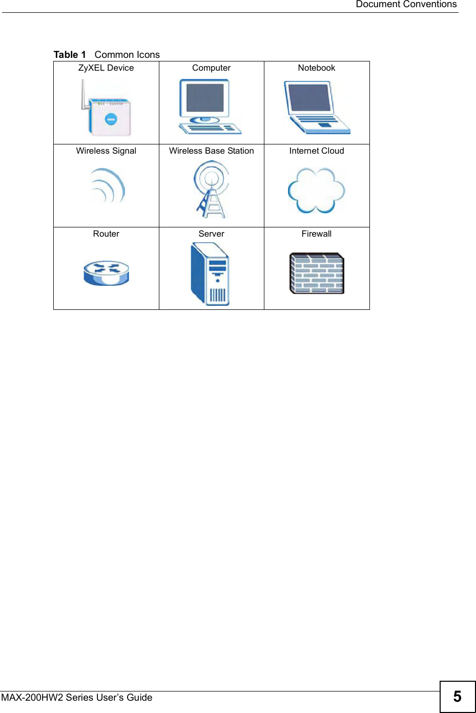  Document ConventionsMAX-200HW2 Series User s Guide 5Table 1   Common IconsZyXEL DeviceComputerNotebookWireless SignalWireless Base StationInternet CloudRouterServerFirewall