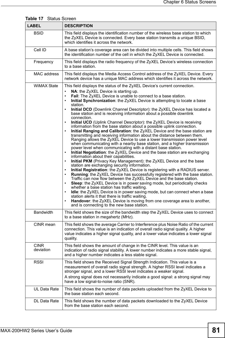  Chapter 6Status ScreensMAX-200HW2 Series User s Guide 81BSID This field displays the identification number of the wireless base station to which the ZyXEL Device is connected. Every base station transmits a unique BSID, which identifies it across the network.Cell ID A base station s coverage area can be divided into multiple cells. This field shows the identification number of the cell in which the ZyXEL Device is connected.Frequency This field displays the radio frequency of the ZyXEL Device s wireless connection to a base station.MAC address This field displays the Media Access Control address of the ZyXEL Device. Every network device has a unique MAC address which identifies it across the network.WiMAX StateThis field displays the status of the ZyXEL Device s current connection. #NA: the ZyXEL Device is starting up.#Fail: The ZyXEL Device is unable to connect to a base station.#Initial Synchronization: the ZyXEL Device is attempting to locate a base station.#Initial DCD (Downlink Channel Descriptor): the ZyXEL Device has located a base station and is receiving information about a possible downlink connection.#Initial UCD (Uplink Channel Descriptor): the ZyXEL Device is receiving information from the base station about a possible uplink connection.#Initial Ranging and Calibration: the ZyXEL Device and the base station are transmitting and receiving information about the distance between them. Ranging allows the ZyXEL Device to use a lower transmission power level when communicating with a nearby base station, and a higher transmission power level when communicating with a distant base station.#Initial Negotiation: the ZyXEL Device and the base station are exchanging information about their capabilities.#Initial PKM (Privacy Key Management): the ZyXEL Device and the base station are exchanging security information.#Initial Registration: the ZyXEL Device is registering with a RADIUS server.#Running: the ZyXEL Device has successfully registered with the base station. Traffic can now flow between the ZyXEL Device and the base station.#Sleep: the ZyXEL Device is in power saving mode, but periodically checks whether a base station has traffic waiting.#Idle: the ZyXEL Device is in power saving mode, but can connect when a base station alerts it that there is traffic waiting.#Handover: the ZyXEL Device is moving from one coverage area to another, and is connecting to the new base station.Bandwidth This field shows the size of the bandwidth step the ZyXEL Device uses to connect to a base station in megahertz (MHz).  CINR mean This field shows the average Carrier to Interference plus Noise Ratio of the current connection. This value is an indication of overall radio signal quality. A higher value indicates a higher signal quality, and a lower value indicates a lower signal quality.CINR deviationThis field shows the amount of change in the CINR level. This value is an indication of radio signal stability. A lower number indicates a more stable signal, and a higher number indicates a less stable signal. RSSI This field shows the Received Signal Strength Indication. This value is a measurement of overall radio signal strength. A higher RSSI level indicates a stronger signal, and a lower RSSI level indicates a weaker signal.A strong signal does not necessarily indicate a good signal: a strong signal may have a low signal-to-noise ratio (SNR).UL Data Rate This field shows the number of data packets uploaded from the ZyXEL Device to the base station each second.DL Data Rate This field shows the number of data packets downloaded to the ZyXEL Device from the base station each second.Table 17   Status ScreenLABEL DESCRIPTION