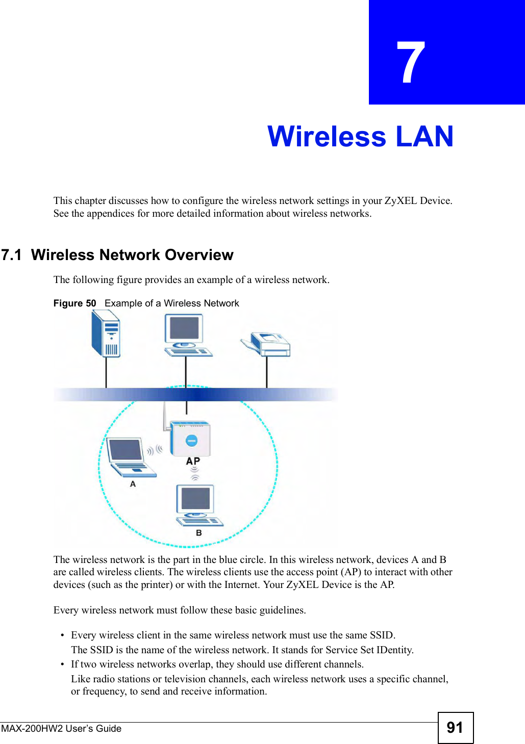 MAX-200HW2 User s Guide 91CHAPTER  7 Wireless LANThis chapter discusses how to configure the wireless network settings in your ZyXEL Device. See the appendices for more detailed information about wireless networks.7.1  Wireless Network OverviewThe following figure provides an example of a wireless network.Figure 50   Example of a Wireless NetworkThe wireless network is the part in the blue circle. In this wireless network, devices A and B are called wireless clients. The wireless clients use the access point (AP) to interact with other devices (such as the printer) or with the Internet. Your ZyXEL Device is the AP.Every wireless network must follow these basic guidelines. Every wireless client in the same wireless network must use the same SSID.The SSID is the name of the wireless network. It stands for Service Set IDentity. If two wireless networks overlap, they should use different channels.Like radio stations or television channels, each wireless network uses a specific channel, or frequency, to send and receive information.