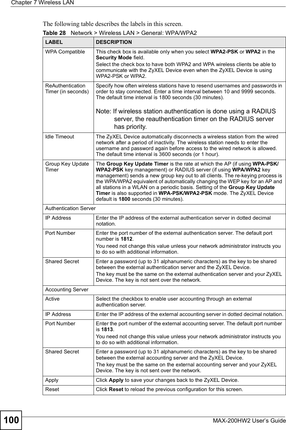 Chapter 7Wireless LANMAX-200HW2 User s Guide100The following table describes the labels in this screen.Table 28   Network &gt; Wireless LAN &gt; General: WPA/WPA2LABEL DESCRIPTIONWPA Compatible This check box is available only when you select WPA2-PSK or WPA2 in the Security Mode field.Select the check box to have both WPA2 and WPA wireless clients be able to communicate with the ZyXEL Device even when the ZyXEL Device is using WPA2-PSK or WPA2.ReAuthentication Timer (in seconds)Specify how often wireless stations have to resend usernames and passwords in order to stay connected. Enter a time interval between 10 and 9999 seconds. The default time interval is 1800 seconds (30 minutes). Note: If wireless station authentication is done using a RADIUS server, the reauthentication timer on the RADIUS server has priority.Idle Timeout The ZyXEL Device automatically disconnects a wireless station from the wired network after a period of inactivity. The wireless station needs to enter the username and password again before access to the wired network is allowed. The default time interval is 3600 seconds (or 1 hour).Group Key Update TimerThe Group Key Update Timer is the rate at which the AP (if using WPA-PSK/WPA2-PSK key management) or RADIUSserver (if using WPA/WPA2 key management) sends a new group key out to all clients. The re-keying process is the WPA/WPA2 equivalent of automatically changing the WEP key for an AP and all stations in a WLAN on a periodic basis. Setting of the Group Key Update Timer is also supported in WPA-PSK/WPA2-PSK mode. The ZyXEL Device default is 1800 seconds (30 minutes).Authentication ServerIP Address Enter the IP address of the external authentication server in dotted decimal notation.Port Number Enter the port number of the external authentication server. The default port number is 1812.You need not change this value unless your network administrator instructs you to do so with additional information. Shared Secret Enter a password (up to 31 alphanumeric characters) as the key to be shared between the external authentication server and the ZyXEL Device.The key must be the same on the external authentication server and your ZyXEL Device. The key is not sent over the network. Accounting ServerActive Select the checkbox to enable user accounting through an external authentication server.IP Address Enter the IP address of the external accounting server in dotted decimal notation.Port Number Enter the port number of the external accounting server. The default port number is 1813.You need not change this value unless your network administrator instructs you to do so with additional information. Shared Secret Enter a password (up to 31 alphanumeric characters) as the key to be shared between the external accounting server and the ZyXEL Device.The key must be the same on the external accounting server and your ZyXEL Device. The key is not sent over the network. Apply Click Apply to save your changes back to the ZyXEL Device.Reset Click Reset to reload the previous configuration for this screen.