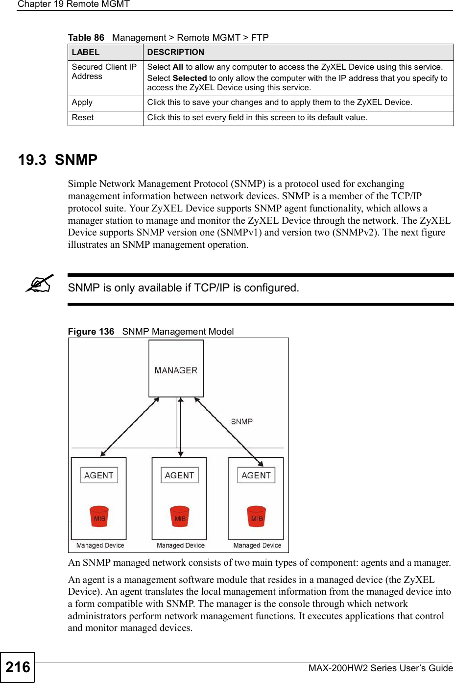 Chapter 19Remote MGMTMAX-200HW2 Series User s Guide21619.3  SNMPSimple Network Management Protocol (SNMP) is a protocol used for exchanging management information between network devices. SNMP is a member of the TCP/IP protocol suite. Your ZyXEL Device supports SNMP agent functionality, which allows a manager station to manage and monitor the ZyXEL Device through the network. The ZyXEL Device supports SNMP version one (SNMPv1) and version two (SNMPv2). The next figure illustrates an SNMP management operation.SNMP is only available if TCP/IP is configured.Figure 136   SNMP Management ModelAn SNMP managed network consists of two main types of component: agents and a manager. An agent is a management software module that resides in a managed device (the ZyXEL Device). An agent translates the local management information from the managed device into a form compatible with SNMP. The manager is the console through which network administrators perform network management functions. It executes applications that control and monitor managed devices. Secured Client IP AddressSelect All to allow any computer to access the ZyXEL Device using this service.Select Selected to only allow the computer with the IP address that you specify to access the ZyXEL Device using this service.Apply Click this to save your changes and to apply them to the ZyXEL Device.Reset Click this to set every field in this screen to its default value.Table 86   Management &gt; Remote MGMT &gt; FTPLABEL DESCRIPTION