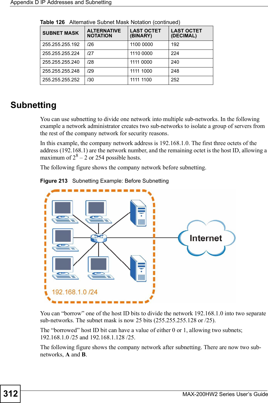 Appendix DIP Addresses and SubnettingMAX-200HW2 Series User s Guide312SubnettingYou can use subnetting to divide one network into multiple sub-networks. In the following example a network administrator creates two sub-networks to isolate a group of servers from the rest of the company network for security reasons.In this example, the company network address is 192.168.1.0. The first three octets of the address (192.168.1) are the network number, and the remaining octet is the host ID, allowing a maximum of 28 % 2 or 254 possible hosts.The following figure shows the company network before subnetting.  Figure 213   Subnetting Example: Before SubnettingYou can &quot;borrow# one of the host ID bits to divide the network 192.168.1.0 into two separate sub-networks. The subnet mask is now 25 bits (255.255.255.128 or /25).The &quot;borrowed# host ID bit can have a value of either 0 or 1, allowing two subnets; 192.168.1.0 /25 and 192.168.1.128 /25. The following figure shows the company network after subnetting. There are now two sub-networks, A and B.255.255.255.192 /26 1100 0000 192255.255.255.224 /27 1110 0000 224255.255.255.240 /28 1111 0000 240255.255.255.248 /29 1111 1000 248255.255.255.252 /30 1111 1100 252Table 126   Alternative Subnet Mask Notation (continued)SUBNET MASK ALTERNATIVE NOTATIONLAST OCTET (BINARY)LAST OCTET (DECIMAL)