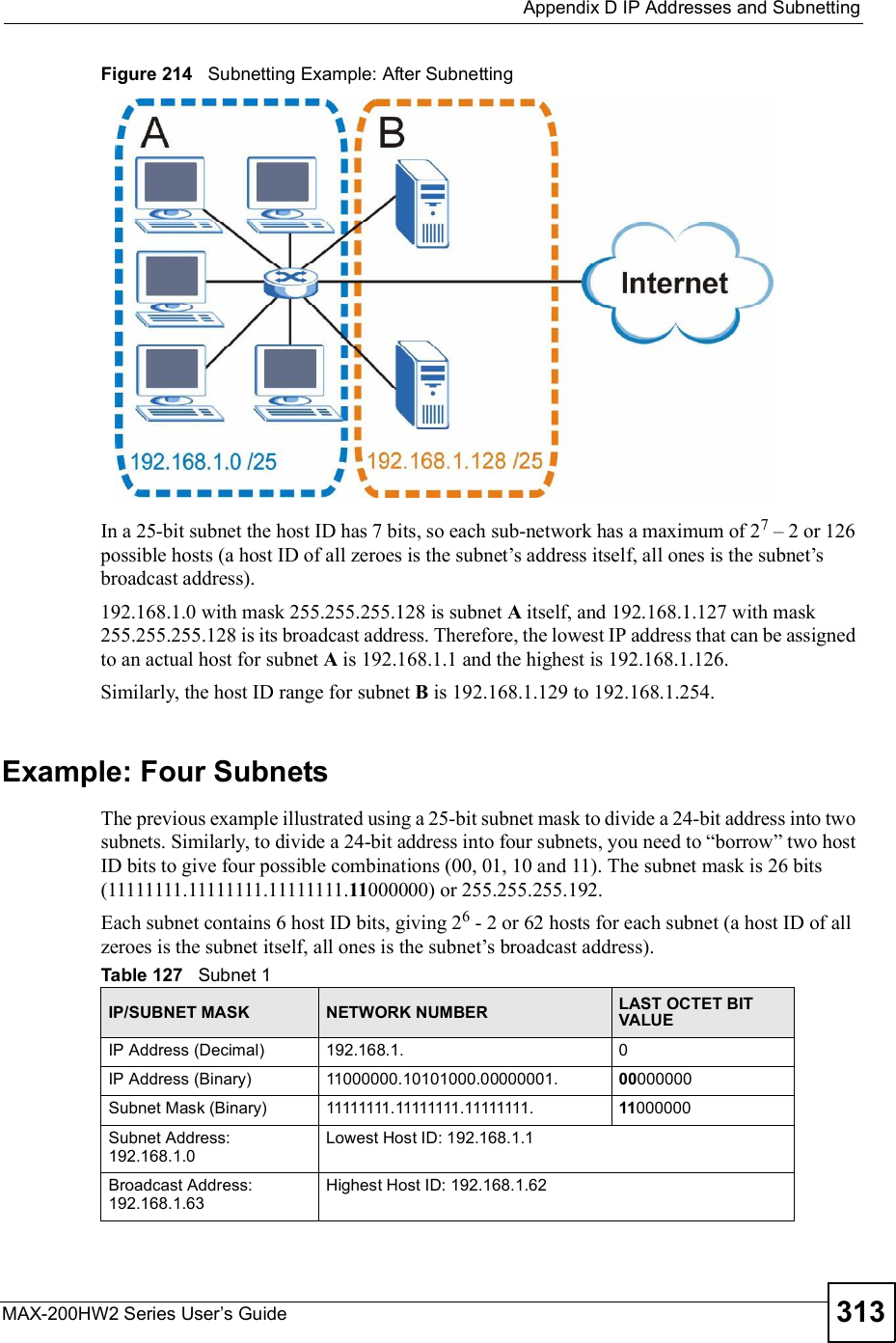  Appendix DIP Addresses and SubnettingMAX-200HW2 Series User s Guide 313Figure 214   Subnetting Example: After SubnettingIn a 25-bit subnet the host ID has 7 bits, so each sub-network has a maximum of 27 % 2 or 126 possible hosts (a host ID of all zeroes is the subnet!s address itself, all ones is the subnet!s broadcast address).192.168.1.0 with mask 255.255.255.128 is subnet A itself, and 192.168.1.127 with mask 255.255.255.128 is its broadcast address. Therefore, the lowest IP address that can be assigned to an actual host for subnet A is 192.168.1.1 and the highest is 192.168.1.126. Similarly, the host ID range for subnet B is 192.168.1.129 to 192.168.1.254.Example: Four Subnets The previous example illustrated using a 25-bit subnet mask to divide a 24-bit address into two subnets. Similarly, to divide a 24-bit address into four subnets, you need to &quot;borrow# two host ID bits to give four possible combinations (00, 01, 10 and 11). The subnet mask is 26 bits (11111111.11111111.11111111.11000000) or 255.255.255.192. Each subnet contains 6 host ID bits, giving 26 - 2 or 62 hosts for each subnet (a host ID of all zeroes is the subnet itself, all ones is the subnet!s broadcast address). Table 127   Subnet 1IP/SUBNET MASK NETWORK NUMBER LAST OCTET BIT VALUEIP Address (Decimal) 192.168.1. 0IP Address (Binary) 11000000.10101000.00000001. 00000000Subnet Mask (Binary) 11111111.11111111.11111111. 11000000Subnet Address: 192.168.1.0Lowest Host ID: 192.168.1.1Broadcast Address: 192.168.1.63Highest Host ID: 192.168.1.62
