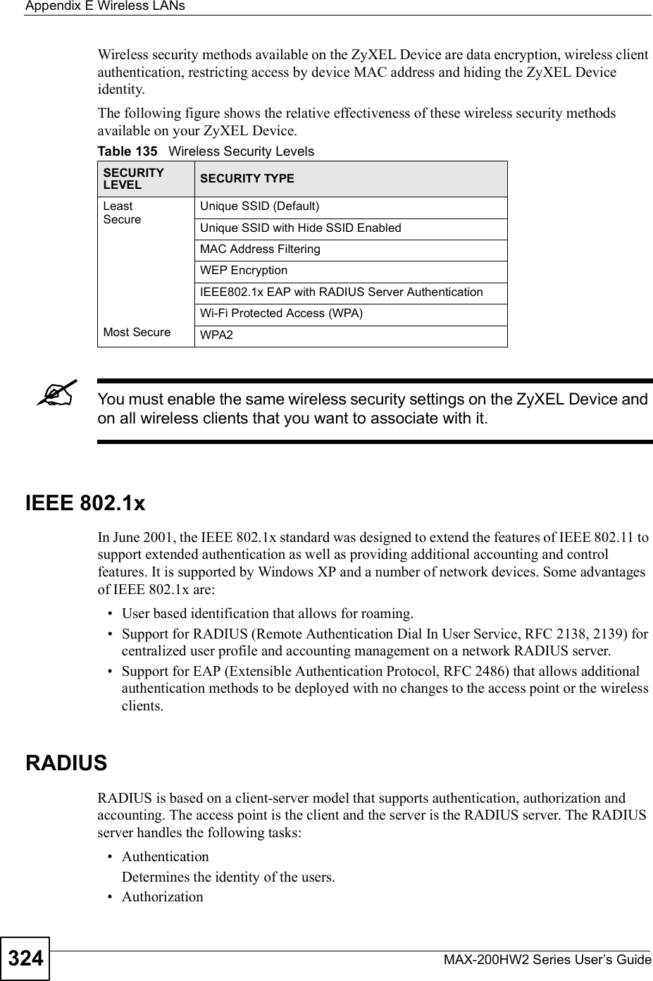 Appendix EWireless LANsMAX-200HW2 Series User s Guide324Wireless security methods available on the ZyXEL Device are data encryption, wireless client authentication, restricting access by device MAC address and hiding the ZyXEL Device identity.The following figure shows the relative effectiveness of these wireless security methods available on your ZyXEL Device.You must enable the same wireless security settings on the ZyXEL Device and on all wireless clients that you want to associate with it. IEEE 802.1xIn June 2001, the IEEE 802.1x standard was designed to extend the features of IEEE 802.11 to support extended authentication as well as providing additional accounting and control features. It is supported by Windows XP and a number of network devices. Some advantages of IEEE 802.1x are: User based identification that allows for roaming. Support for RADIUS (Remote Authentication Dial In User Service, RFC 2138, 2139) for centralized user profile and accounting management on a network RADIUS server.  Support for EAP (Extensible Authentication Protocol, RFC 2486) that allows additional authentication methods to be deployed with no changes to the access point or the wireless clients.RADIUSRADIUS is based on a client-server model that supports authentication, authorization and accounting. The access point is the client and the server is the RADIUS server. The RADIUS server handles the following tasks: Authentication Determines the identity of the users. AuthorizationTable 135   Wireless Security LevelsSECURITY LEVEL SECURITY TYPELeast       Secure                                                                                  Most SecureUnique SSID (Default)Unique SSID with Hide SSID EnabledMAC Address FilteringWEP EncryptionIEEE802.1x EAP with RADIUS Server AuthenticationWi-Fi Protected Access (WPA)WPA2