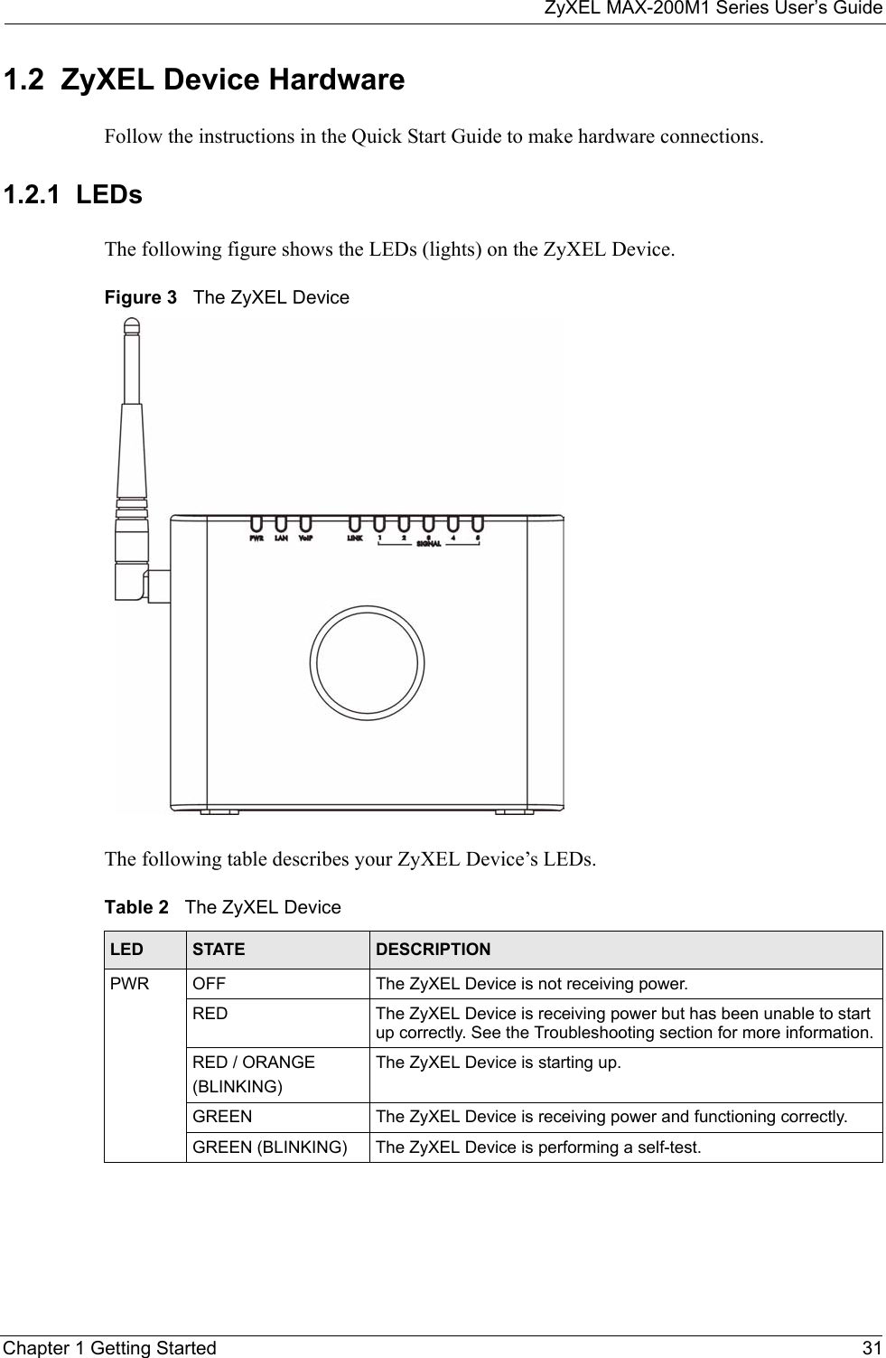 ZyXEL MAX-200M1 Series User’s GuideChapter 1 Getting Started 311.2  ZyXEL Device HardwareFollow the instructions in the Quick Start Guide to make hardware connections.1.2.1  LEDsThe following figure shows the LEDs (lights) on the ZyXEL Device.Figure 3   The ZyXEL DeviceThe following table describes your ZyXEL Device’s LEDs.Table 2   The ZyXEL DeviceLED STATE DESCRIPTIONPWR OFF The ZyXEL Device is not receiving power.RED The ZyXEL Device is receiving power but has been unable to start up correctly. See the Troubleshooting section for more information.RED / ORANGE(BLINKING)The ZyXEL Device is starting up.GREEN The ZyXEL Device is receiving power and functioning correctly.GREEN (BLINKING) The ZyXEL Device is performing a self-test.