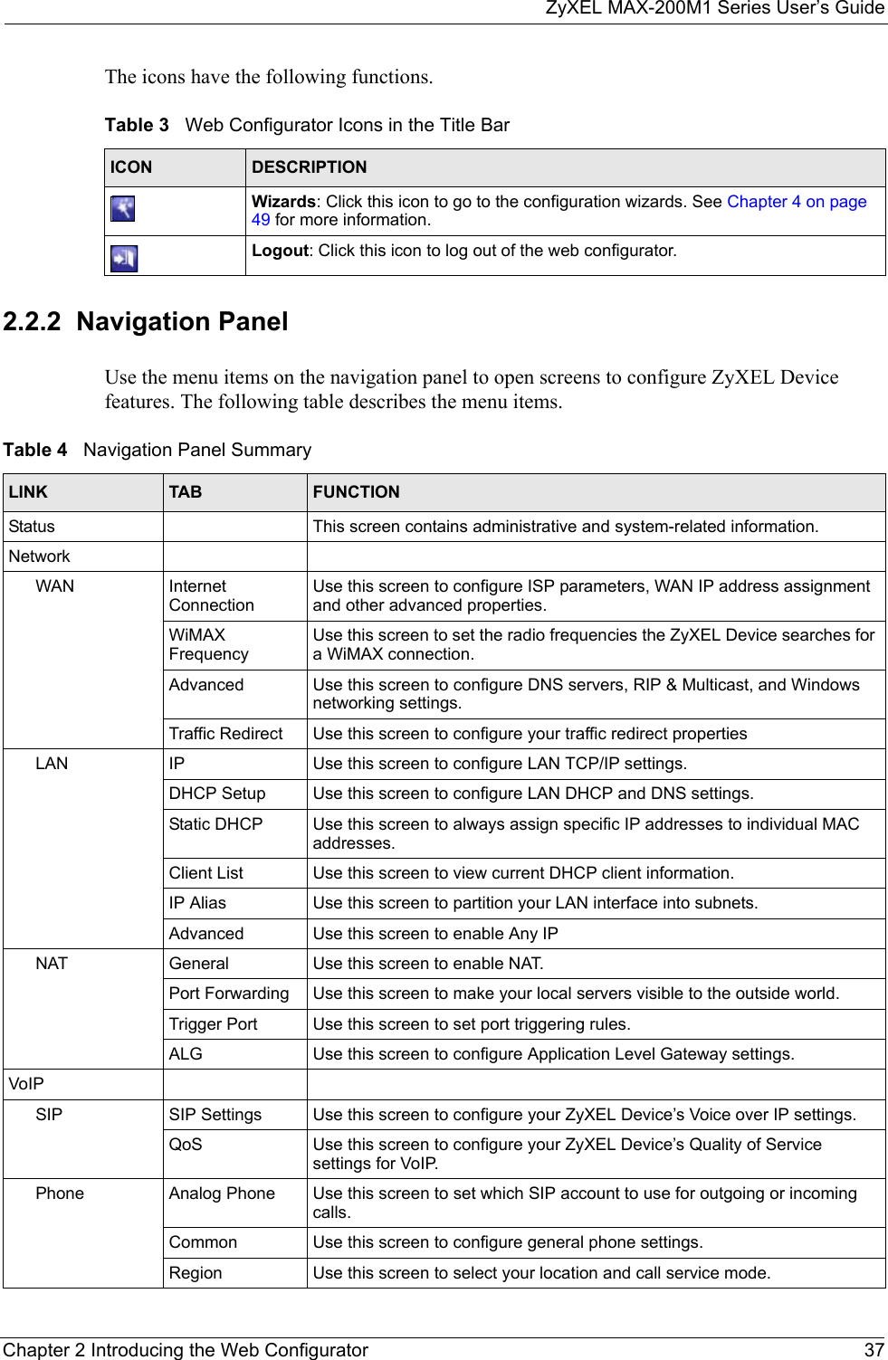 ZyXEL MAX-200M1 Series User’s GuideChapter 2 Introducing the Web Configurator 37The icons have the following functions.2.2.2  Navigation PanelUse the menu items on the navigation panel to open screens to configure ZyXEL Device features. The following table describes the menu items.Table 3   Web Configurator Icons in the Title BarICON  DESCRIPTIONWizards: Click this icon to go to the configuration wizards. See Chapter 4 on page 49 for more information.Logout: Click this icon to log out of the web configurator.Table 4   Navigation Panel SummaryLINK TAB FUNCTIONStatus This screen contains administrative and system-related information.NetworkWAN Internet ConnectionUse this screen to configure ISP parameters, WAN IP address assignment and other advanced properties.WiMAX FrequencyUse this screen to set the radio frequencies the ZyXEL Device searches for a WiMAX connection.Advanced Use this screen to configure DNS servers, RIP &amp; Multicast, and Windows networking settings.Traffic Redirect Use this screen to configure your traffic redirect propertiesLAN IP Use this screen to configure LAN TCP/IP settings.DHCP Setup Use this screen to configure LAN DHCP and DNS settings.Static DHCP Use this screen to always assign specific IP addresses to individual MAC addresses.Client List Use this screen to view current DHCP client information.IP Alias Use this screen to partition your LAN interface into subnets.Advanced Use this screen to enable Any IPNAT General Use this screen to enable NAT.Port Forwarding Use this screen to make your local servers visible to the outside world.Trigger Port Use this screen to set port triggering rules.ALG Use this screen to configure Application Level Gateway settings.VoIPSIP SIP Settings Use this screen to configure your ZyXEL Device’s Voice over IP settings.QoS Use this screen to configure your ZyXEL Device’s Quality of Service settings for VoIP.Phone Analog Phone Use this screen to set which SIP account to use for outgoing or incoming calls.Common Use this screen to configure general phone settings.Region Use this screen to select your location and call service mode.