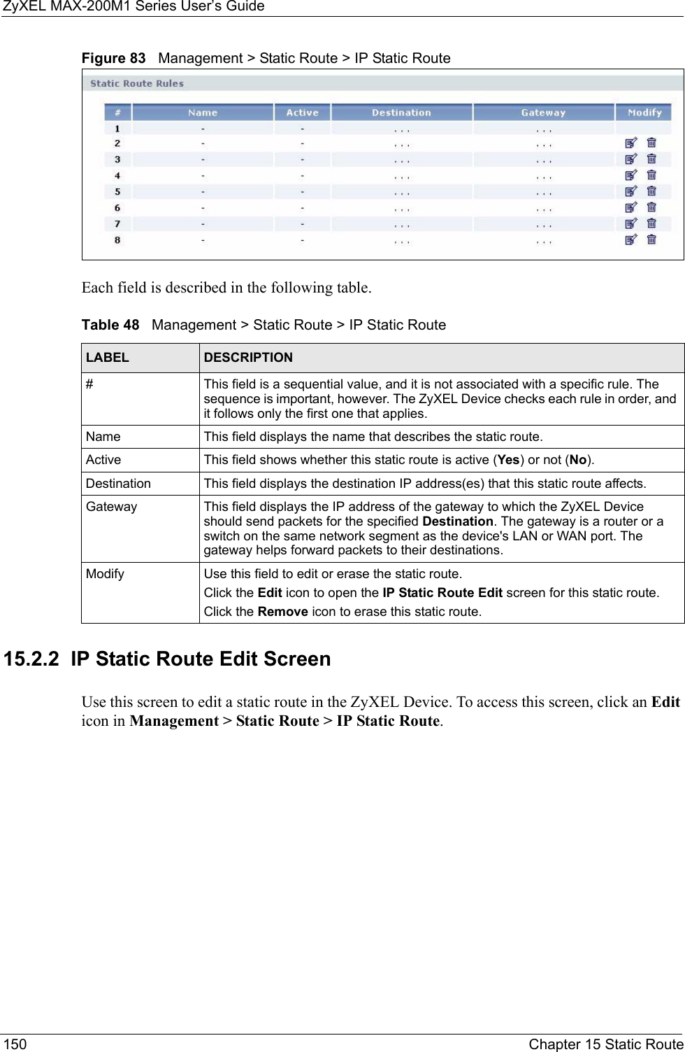 ZyXEL MAX-200M1 Series User’s Guide150 Chapter 15 Static RouteFigure 83   Management &gt; Static Route &gt; IP Static RouteEach field is described in the following table.15.2.2  IP Static Route Edit ScreenUse this screen to edit a static route in the ZyXEL Device. To access this screen, click an Edit icon in Management &gt; Static Route &gt; IP Static Route.Table 48   Management &gt; Static Route &gt; IP Static RouteLABEL DESCRIPTION#This field is a sequential value, and it is not associated with a specific rule. The sequence is important, however. The ZyXEL Device checks each rule in order, and it follows only the first one that applies.Name This field displays the name that describes the static route.Active This field shows whether this static route is active (Yes) or not (No).Destination This field displays the destination IP address(es) that this static route affects.Gateway This field displays the IP address of the gateway to which the ZyXEL Device should send packets for the specified Destination. The gateway is a router or a switch on the same network segment as the device&apos;s LAN or WAN port. The gateway helps forward packets to their destinations.Modify Use this field to edit or erase the static route.Click the Edit icon to open the IP Static Route Edit screen for this static route.Click the Remove icon to erase this static route.