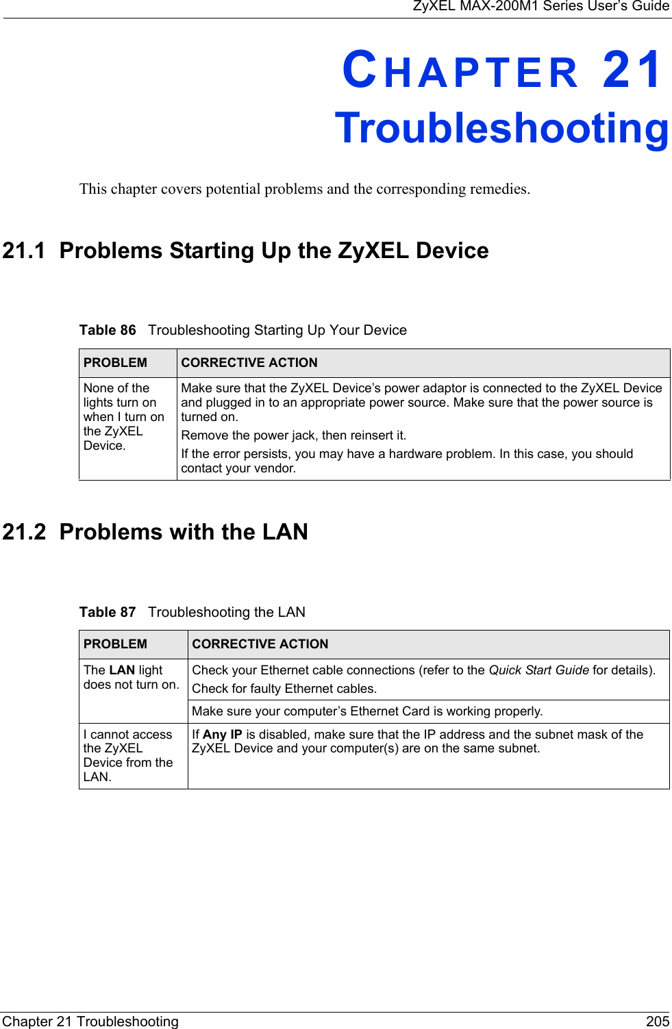 ZyXEL MAX-200M1 Series User’s GuideChapter 21 Troubleshooting 205CHAPTER 21TroubleshootingThis chapter covers potential problems and the corresponding remedies.21.1  Problems Starting Up the ZyXEL Device21.2  Problems with the LANTable 86   Troubleshooting Starting Up Your DevicePROBLEM CORRECTIVE ACTIONNone of the lights turn on when I turn on the ZyXEL Device.Make sure that the ZyXEL Device’s power adaptor is connected to the ZyXEL Device and plugged in to an appropriate power source. Make sure that the power source is turned on.Remove the power jack, then reinsert it.If the error persists, you may have a hardware problem. In this case, you should contact your vendor.Table 87   Troubleshooting the LANPROBLEM CORRECTIVE ACTIONThe LAN light does not turn on.Check your Ethernet cable connections (refer to the Quick Start Guide for details). Check for faulty Ethernet cables.Make sure your computer’s Ethernet Card is working properly.I cannot access the ZyXEL Device from the LAN. If Any IP is disabled, make sure that the IP address and the subnet mask of the ZyXEL Device and your computer(s) are on the same subnet.