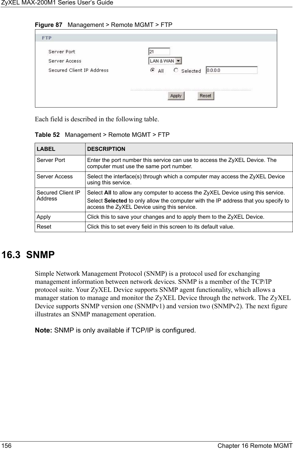 ZyXEL MAX-200M1 Series User’s Guide156 Chapter 16 Remote MGMTFigure 87   Management &gt; Remote MGMT &gt; FTPEach field is described in the following table.16.3  SNMPSimple Network Management Protocol (SNMP) is a protocol used for exchanging management information between network devices. SNMP is a member of the TCP/IP protocol suite. Your ZyXEL Device supports SNMP agent functionality, which allows a manager station to manage and monitor the ZyXEL Device through the network. The ZyXEL Device supports SNMP version one (SNMPv1) and version two (SNMPv2). The next figure illustrates an SNMP management operation.Note: SNMP is only available if TCP/IP is configured.Table 52   Management &gt; Remote MGMT &gt; FTPLABEL DESCRIPTIONServer Port Enter the port number this service can use to access the ZyXEL Device. The computer must use the same port number.Server Access Select the interface(s) through which a computer may access the ZyXEL Device using this service.Secured Client IP AddressSelect All to allow any computer to access the ZyXEL Device using this service.Select Selected to only allow the computer with the IP address that you specify to access the ZyXEL Device using this service.Apply Click this to save your changes and to apply them to the ZyXEL Device.Reset Click this to set every field in this screen to its default value.