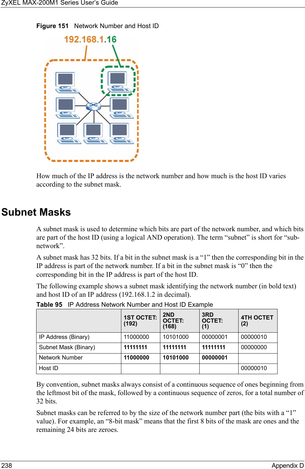 ZyXEL MAX-200M1 Series User’s Guide238 Appendix DFigure 151   Network Number and Host IDHow much of the IP address is the network number and how much is the host ID varies according to the subnet mask.  Subnet MasksA subnet mask is used to determine which bits are part of the network number, and which bits are part of the host ID (using a logical AND operation). The term “subnet” is short for “sub-network”.A subnet mask has 32 bits. If a bit in the subnet mask is a “1” then the corresponding bit in the IP address is part of the network number. If a bit in the subnet mask is “0” then the corresponding bit in the IP address is part of the host ID. The following example shows a subnet mask identifying the network number (in bold text) and host ID of an IP address (192.168.1.2 in decimal).By convention, subnet masks always consist of a continuous sequence of ones beginning from the leftmost bit of the mask, followed by a continuous sequence of zeros, for a total number of 32 bits.Subnet masks can be referred to by the size of the network number part (the bits with a “1” value). For example, an “8-bit mask” means that the first 8 bits of the mask are ones and the remaining 24 bits are zeroes.Table 95   IP Address Network Number and Host ID Example1ST OCTET:(192)2ND OCTET:(168)3RD OCTET:(1)4TH OCTET(2)IP Address (Binary) 11000000 10101000 00000001 00000010Subnet Mask (Binary) 11111111 11111111 11111111 00000000Network Number 11000000 10101000 00000001Host ID 00000010
