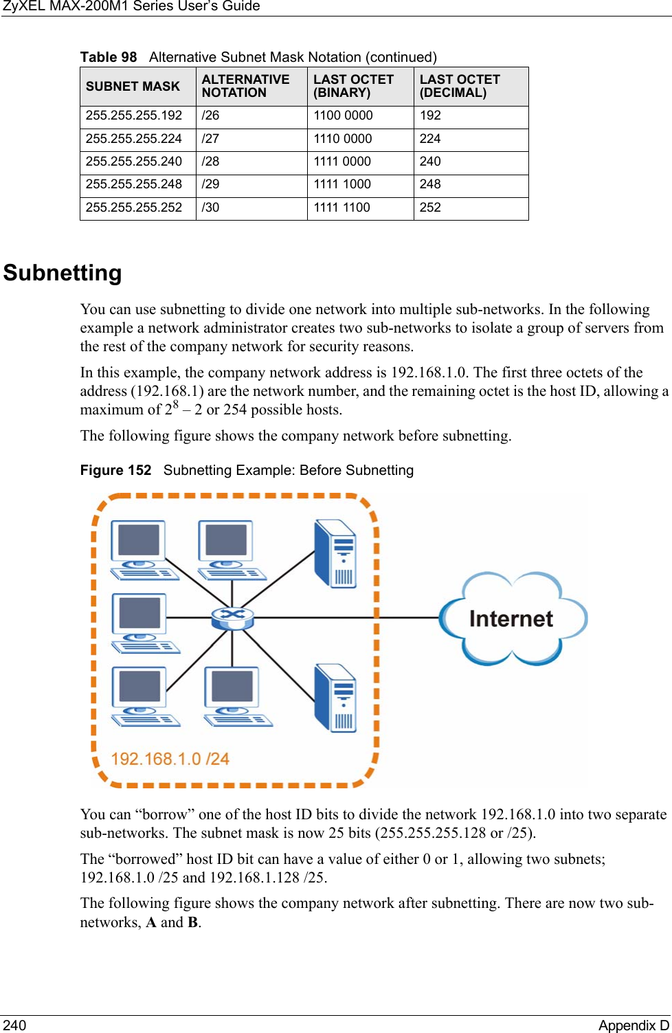 ZyXEL MAX-200M1 Series User’s Guide240 Appendix DSubnettingYou can use subnetting to divide one network into multiple sub-networks. In the following example a network administrator creates two sub-networks to isolate a group of servers from the rest of the company network for security reasons.In this example, the company network address is 192.168.1.0. The first three octets of the address (192.168.1) are the network number, and the remaining octet is the host ID, allowing a maximum of 28 – 2 or 254 possible hosts.The following figure shows the company network before subnetting.  Figure 152   Subnetting Example: Before SubnettingYou can “borrow” one of the host ID bits to divide the network 192.168.1.0 into two separate sub-networks. The subnet mask is now 25 bits (255.255.255.128 or /25).The “borrowed” host ID bit can have a value of either 0 or 1, allowing two subnets; 192.168.1.0 /25 and 192.168.1.128 /25. The following figure shows the company network after subnetting. There are now two sub-networks, A and B. 255.255.255.192 /26 1100 0000 192255.255.255.224 /27 1110 0000 224255.255.255.240 /28 1111 0000 240255.255.255.248 /29 1111 1000 248255.255.255.252 /30 1111 1100 252Table 98   Alternative Subnet Mask Notation (continued)SUBNET MASK ALTERNATIVE NOTATIONLAST OCTET (BINARY)LAST OCTET (DECIMAL)