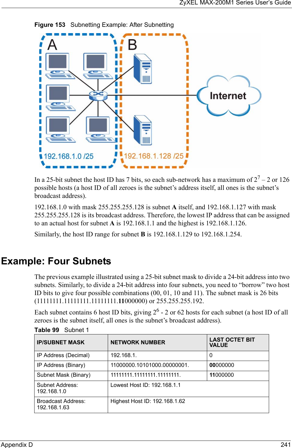 ZyXEL MAX-200M1 Series User’s GuideAppendix D 241Figure 153   Subnetting Example: After SubnettingIn a 25-bit subnet the host ID has 7 bits, so each sub-network has a maximum of 27 – 2 or 126 possible hosts (a host ID of all zeroes is the subnet’s address itself, all ones is the subnet’s broadcast address).192.168.1.0 with mask 255.255.255.128 is subnet A itself, and 192.168.1.127 with mask 255.255.255.128 is its broadcast address. Therefore, the lowest IP address that can be assigned to an actual host for subnet A is 192.168.1.1 and the highest is 192.168.1.126. Similarly, the host ID range for subnet B is 192.168.1.129 to 192.168.1.254.Example: Four Subnets The previous example illustrated using a 25-bit subnet mask to divide a 24-bit address into two subnets. Similarly, to divide a 24-bit address into four subnets, you need to “borrow” two host ID bits to give four possible combinations (00, 01, 10 and 11). The subnet mask is 26 bits (11111111.11111111.11111111.11000000) or 255.255.255.192. Each subnet contains 6 host ID bits, giving 26 - 2 or 62 hosts for each subnet (a host ID of all zeroes is the subnet itself, all ones is the subnet’s broadcast address). Table 99   Subnet 1IP/SUBNET MASK NETWORK NUMBER LAST OCTET BIT VALUEIP Address (Decimal) 192.168.1. 0IP Address (Binary) 11000000.10101000.00000001. 00000000Subnet Mask (Binary) 11111111.11111111.11111111. 11000000Subnet Address: 192.168.1.0Lowest Host ID: 192.168.1.1Broadcast Address: 192.168.1.63Highest Host ID: 192.168.1.62