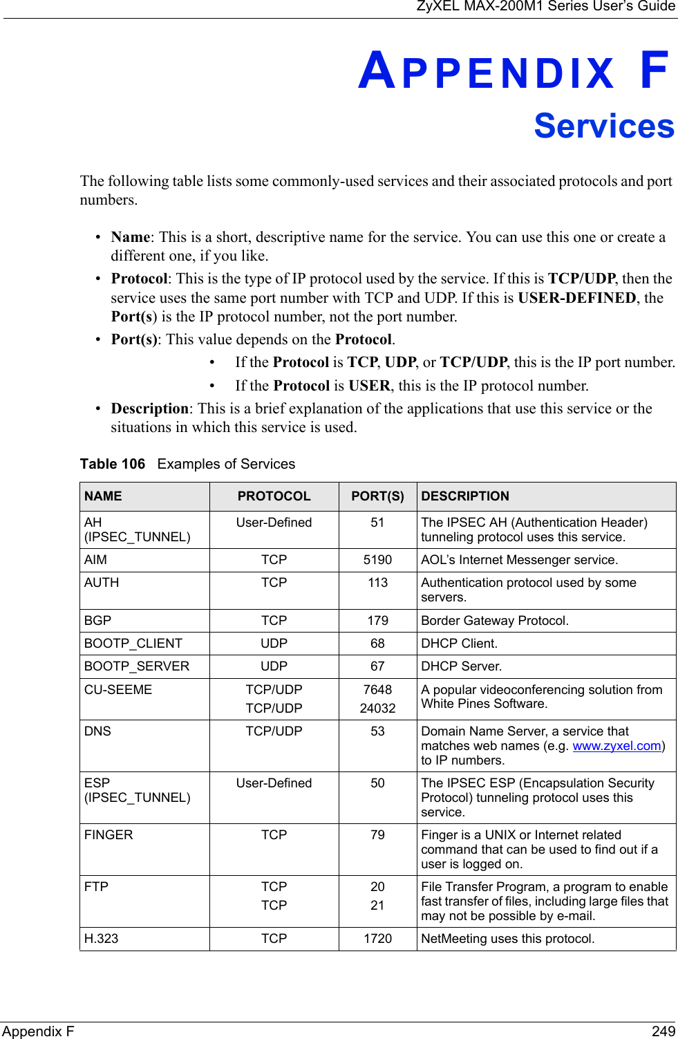 ZyXEL MAX-200M1 Series User’s GuideAppendix F 249APPENDIX FServicesThe following table lists some commonly-used services and their associated protocols and port numbers.•Name: This is a short, descriptive name for the service. You can use this one or create a different one, if you like.•Protocol: This is the type of IP protocol used by the service. If this is TCP/UDP, then the service uses the same port number with TCP and UDP. If this is USER-DEFINED, the Port(s) is the IP protocol number, not the port number.•Port(s): This value depends on the Protocol.• If the Protocol is TCP, UDP, or TCP/UDP, this is the IP port number.• If the Protocol is USER, this is the IP protocol number.•Description: This is a brief explanation of the applications that use this service or the situations in which this service is used.Table 106   Examples of ServicesNAME PROTOCOL PORT(S) DESCRIPTIONAH (IPSEC_TUNNEL)User-Defined 51 The IPSEC AH (Authentication Header) tunneling protocol uses this service.AIM TCP 5190 AOL’s Internet Messenger service.AUTH TCP 113 Authentication protocol used by some servers.BGP TCP 179 Border Gateway Protocol.BOOTP_CLIENT UDP 68 DHCP Client.BOOTP_SERVER UDP 67 DHCP Server.CU-SEEME TCP/UDPTCP/UDP 764824032A popular videoconferencing solution from White Pines Software.DNS TCP/UDP 53 Domain Name Server, a service that matches web names (e.g. www.zyxel.com) to IP numbers.ESP (IPSEC_TUNNEL)User-Defined 50 The IPSEC ESP (Encapsulation Security Protocol) tunneling protocol uses this service.FINGER TCP 79 Finger is a UNIX or Internet related command that can be used to find out if a user is logged on.FTP TCPTCP2021File Transfer Program, a program to enable fast transfer of files, including large files that may not be possible by e-mail.H.323 TCP 1720 NetMeeting uses this protocol.