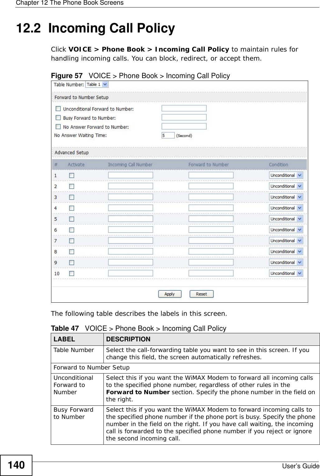 Chapter 12 The Phone Book ScreensUser’s Guide14012.2  Incoming Call PolicyClick VOICE &gt; Phone Book &gt; Incoming Call Policy to maintain rules for handling incoming calls. You can block, redirect, or accept them.Figure 57   VOICE &gt; Phone Book &gt; Incoming Call PolicyThe following table describes the labels in this screen.  Table 47   VOICE &gt; Phone Book &gt; Incoming Call PolicyLABEL DESCRIPTIONTable Number Select the call-forwarding table you want to see in this screen. If you change this field, the screen automatically refreshes.Forward to Number SetupUnconditional Forward to NumberSelect this if you want the WiMAX Modem to forward all incoming calls to the specified phone number, regardless of other rules in the Forward to Number section. Specify the phone number in the field on the right.Busy Forward to Number Select this if you want the WiMAX Modem to forward incoming calls to the specified phone number if the phone port is busy. Specify the phone number in the field on the right. If you have call waiting, the incoming call is forwarded to the specified phone number if you reject or ignore the second incoming call.