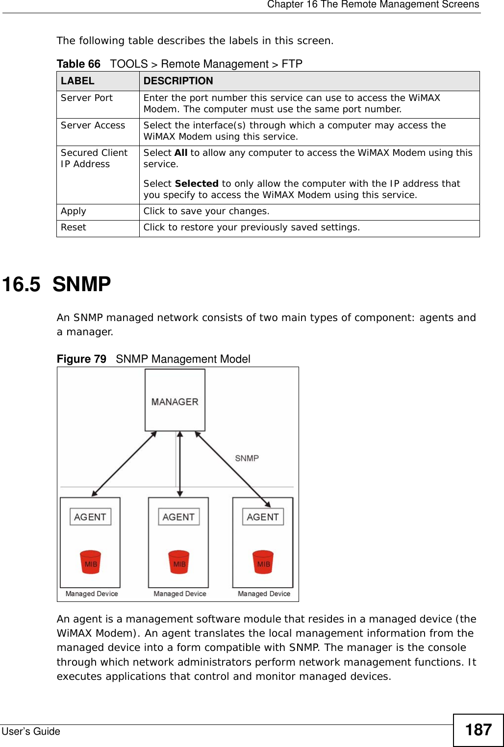  Chapter 16 The Remote Management ScreensUser’s Guide 187The following table describes the labels in this screen.16.5  SNMPAn SNMP managed network consists of two main types of component: agents and a manager.Figure 79   SNMP Management ModelAn agent is a management software module that resides in a managed device (the WiMAX Modem). An agent translates the local management information from the managed device into a form compatible with SNMP. The manager is the console through which network administrators perform network management functions. It executes applications that control and monitor managed devices. Table 66   TOOLS &gt; Remote Management &gt; FTPLABEL DESCRIPTIONServer Port Enter the port number this service can use to access the WiMAX Modem. The computer must use the same port number.Server Access Select the interface(s) through which a computer may access the WiMAX Modem using this service.Secured Client IP Address Select All to allow any computer to access the WiMAX Modem using this service.Select Selected to only allow the computer with the IP address that you specify to access the WiMAX Modem using this service.Apply Click to save your changes.Reset Click to restore your previously saved settings.