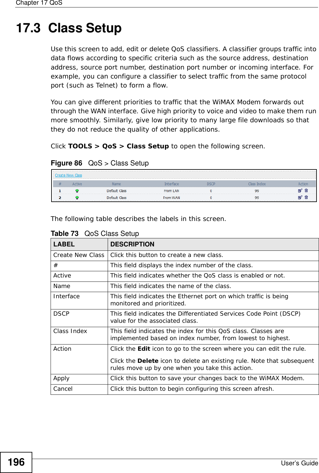 Chapter 17 QoSUser’s Guide19617.3  Class SetupUse this screen to add, edit or delete QoS classifiers. A classifier groups traffic into data flows according to specific criteria such as the source address, destination address, source port number, destination port number or incoming interface. For example, you can configure a classifier to select traffic from the same protocol port (such as Telnet) to form a flow.You can give different priorities to traffic that the WiMAX Modem forwards out through the WAN interface. Give high priority to voice and video to make them run more smoothly. Similarly, give low priority to many large file downloads so that they do not reduce the quality of other applications. Click TOOLS &gt; QoS &gt; Class Setup to open the following screen.Figure 86   QoS &gt; Class SetupThe following table describes the labels in this screen.  Table 73   QoS Class SetupLABEL DESCRIPTIONCreate New Class Click this button to create a new class.#  This field displays the index number of the class.Active This field indicates whether the QoS class is enabled or not.Name This field indicates the name of the class.Interface This field indicates the Ethernet port on which traffic is being monitored and prioritized.DSCP This field indicates the Differentiated Services Code Point (DSCP) value for the associated class.Class Index This field indicates the index for this QoS class. Classes are implemented based on index number, from lowest to highest.Action Click the Edit icon to go to the screen where you can edit the rule.Click the Delete icon to delete an existing rule. Note that subsequent rules move up by one when you take this action.Apply Click this button to save your changes back to the WiMAX Modem.Cancel Click this button to begin configuring this screen afresh.