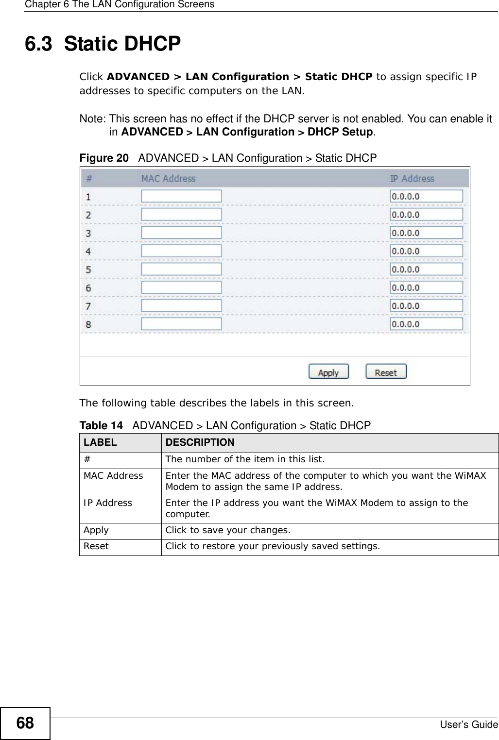 Chapter 6 The LAN Configuration ScreensUser’s Guide686.3  Static DHCPClick ADVANCED &gt; LAN Configuration &gt; Static DHCP to assign specific IP addresses to specific computers on the LAN.Note: This screen has no effect if the DHCP server is not enabled. You can enable it in ADVANCED &gt; LAN Configuration &gt; DHCP Setup.Figure 20   ADVANCED &gt; LAN Configuration &gt; Static DHCPThe following table describes the labels in this screen. Table 14   ADVANCED &gt; LAN Configuration &gt; Static DHCPLABEL DESCRIPTION# The number of the item in this list.MAC Address Enter the MAC address of the computer to which you want the WiMAX Modem to assign the same IP address.IP Address Enter the IP address you want the WiMAX Modem to assign to the computer.Apply Click to save your changes.Reset Click to restore your previously saved settings.