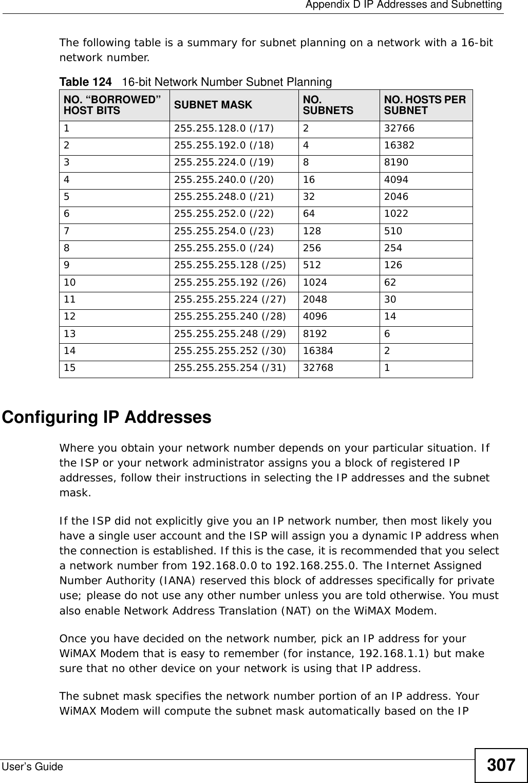  Appendix D IP Addresses and SubnettingUser’s Guide 307The following table is a summary for subnet planning on a network with a 16-bit network number. Configuring IP AddressesWhere you obtain your network number depends on your particular situation. If the ISP or your network administrator assigns you a block of registered IP addresses, follow their instructions in selecting the IP addresses and the subnet mask.If the ISP did not explicitly give you an IP network number, then most likely you have a single user account and the ISP will assign you a dynamic IP address when the connection is established. If this is the case, it is recommended that you select a network number from 192.168.0.0 to 192.168.255.0. The Internet Assigned Number Authority (IANA) reserved this block of addresses specifically for private use; please do not use any other number unless you are told otherwise. You must also enable Network Address Translation (NAT) on the WiMAX Modem. Once you have decided on the network number, pick an IP address for your WiMAX Modem that is easy to remember (for instance, 192.168.1.1) but make sure that no other device on your network is using that IP address.The subnet mask specifies the network number portion of an IP address. Your WiMAX Modem will compute the subnet mask automatically based on the IP Table 124   16-bit Network Number Subnet PlanningNO. “BORROWED” HOST BITS SUBNET MASK NO. SUBNETS NO. HOSTS PER SUBNET1255.255.128.0 (/17) 2327662255.255.192.0 (/18) 4163823255.255.224.0 (/19) 881904255.255.240.0 (/20) 16 40945255.255.248.0 (/21) 32 20466255.255.252.0 (/22) 64 10227255.255.254.0 (/23) 128 5108255.255.255.0 (/24) 256 2549255.255.255.128 (/25) 512 12610 255.255.255.192 (/26) 1024 6211 255.255.255.224 (/27) 2048 3012 255.255.255.240 (/28) 4096 1413 255.255.255.248 (/29) 8192 614 255.255.255.252 (/30) 16384 215 255.255.255.254 (/31) 32768 1
