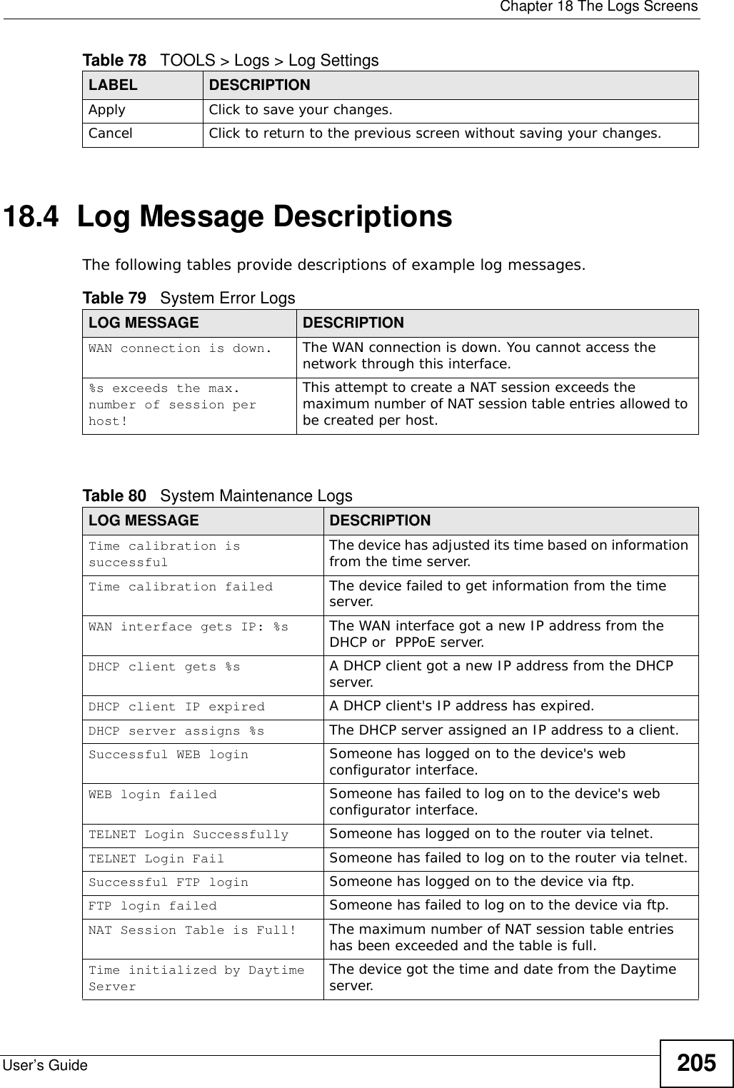  Chapter 18 The Logs ScreensUser’s Guide 20518.4  Log Message DescriptionsThe following tables provide descriptions of example log messages. Apply Click to save your changes.Cancel Click to return to the previous screen without saving your changes.Table 78   TOOLS &gt; Logs &gt; Log SettingsLABEL DESCRIPTIONTable 79   System Error LogsLOG MESSAGE DESCRIPTIONWAN connection is down. The WAN connection is down. You cannot access the network through this interface.%s exceeds the max. number of session per host!This attempt to create a NAT session exceeds the maximum number of NAT session table entries allowed to be created per host.Table 80   System Maintenance LogsLOG MESSAGE DESCRIPTIONTime calibration is successful The device has adjusted its time based on information from the time server.Time calibration failed The device failed to get information from the time server.WAN interface gets IP: %s The WAN interface got a new IP address from the DHCP or  PPPoE server.DHCP client gets %s A DHCP client got a new IP address from the DHCP server.DHCP client IP expired A DHCP client&apos;s IP address has expired.DHCP server assigns %s The DHCP server assigned an IP address to a client.Successful WEB login Someone has logged on to the device&apos;s web configurator interface.WEB login failed Someone has failed to log on to the device&apos;s web configurator interface.TELNET Login Successfully Someone has logged on to the router via telnet.TELNET Login Fail Someone has failed to log on to the router via telnet.Successful FTP login Someone has logged on to the device via ftp.FTP login failed Someone has failed to log on to the device via ftp.NAT Session Table is Full! The maximum number of NAT session table entries has been exceeded and the table is full.Time initialized by Daytime Server The device got the time and date from the Daytime server.
