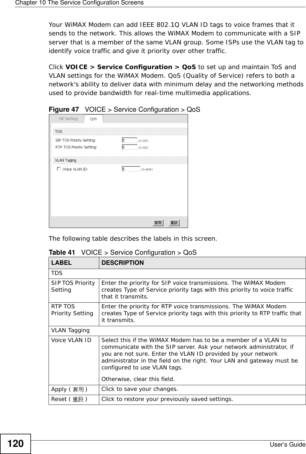 Chapter 10 The Service Configuration ScreensUser’s Guide120Your WiMAX Modem can add IEEE 802.1Q VLAN ID tags to voice frames that it sends to the network. This allows the WiMAX Modem to communicate with a SIP server that is a member of the same VLAN group. Some ISPs use the VLAN tag to identify voice traffic and give it priority over other traffic.Click VOICE &gt; Service Configuration &gt; QoS to set up and maintain ToS and VLAN settings for the WiMAX Modem. QoS (Quality of Service) refers to both a network&apos;s ability to deliver data with minimum delay and the networking methods used to provide bandwidth for real-time multimedia applications.Figure 47   VOICE &gt; Service Configuration &gt; QoSThe following table describes the labels in this screen.Table 41   VOICE &gt; Service Configuration &gt; QoSLABEL DESCRIPTIONTDSSIP TOS Priority Setting Enter the priority for SIP voice transmissions. The WiMAX Modem creates Type of Service priority tags with this priority to voice traffic that it transmits.RTP TOS Priority Setting Enter the priority for RTP voice transmissions. The WiMAX Modem creates Type of Service priority tags with this priority to RTP traffic that it transmits.VLAN TaggingVoice VLAN ID Select this if the WiMAX Modem has to be a member of a VLAN to communicate with the SIP server. Ask your network administrator, if you are not sure. Enter the VLAN ID provided by your network administrator in the field on the right. Your LAN and gateway must be configured to use VLAN tags.Otherwise, clear this field.Apply ( 套用 )Click to save your changes.Reset ( 重設 )Click to restore your previously saved settings.