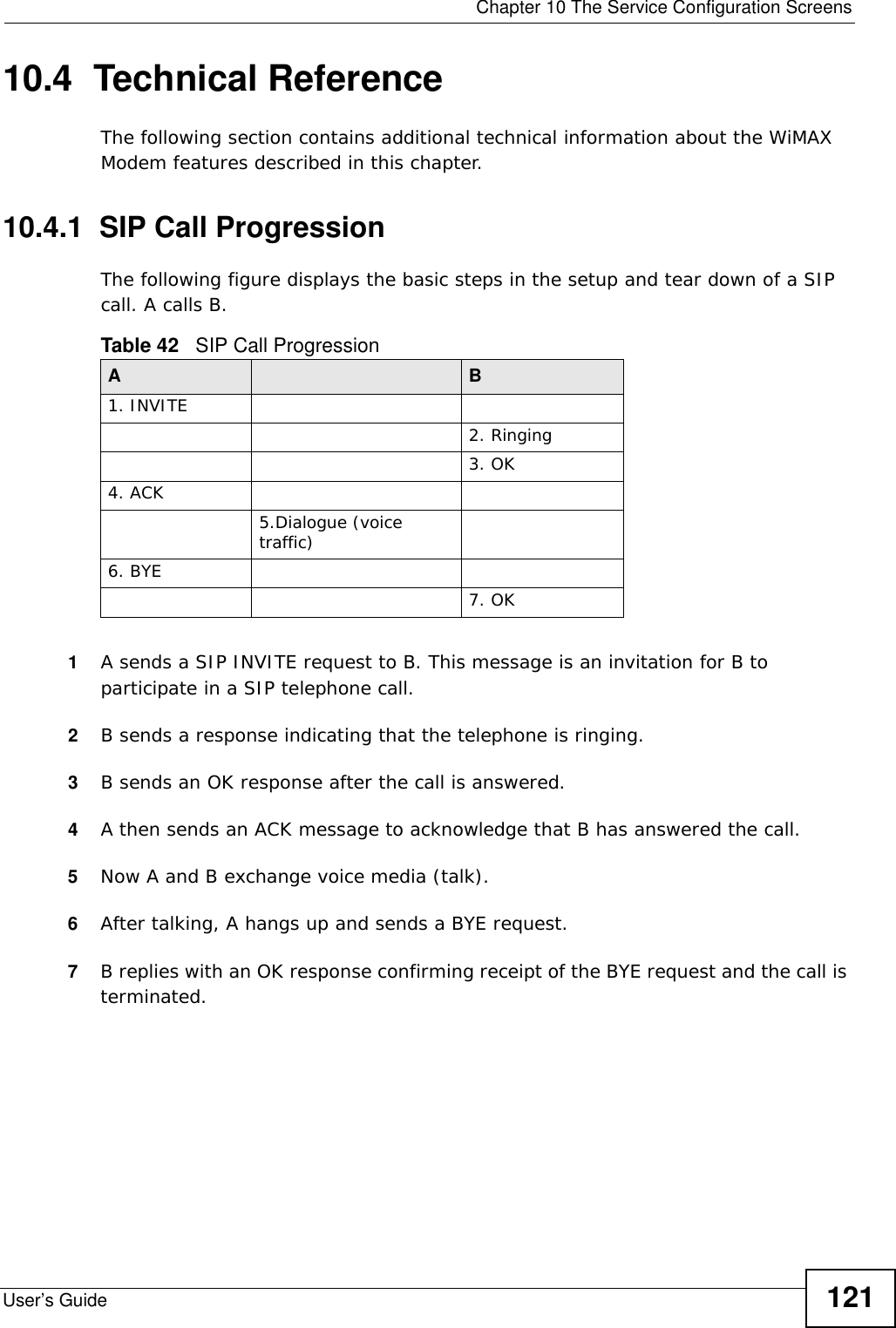  Chapter 10 The Service Configuration ScreensUser’s Guide 12110.4  Technical ReferenceThe following section contains additional technical information about the WiMAX Modem features described in this chapter.10.4.1  SIP Call ProgressionThe following figure displays the basic steps in the setup and tear down of a SIP call. A calls B. 1A sends a SIP INVITE request to B. This message is an invitation for B to participate in a SIP telephone call. 2B sends a response indicating that the telephone is ringing.3B sends an OK response after the call is answered. 4A then sends an ACK message to acknowledge that B has answered the call. 5Now A and B exchange voice media (talk). 6After talking, A hangs up and sends a BYE request. 7B replies with an OK response confirming receipt of the BYE request and the call is terminated.Table 42   SIP Call ProgressionA B1. INVITE2. Ringing3. OK4. ACK 5.Dialogue (voice traffic)6. BYE7. OK