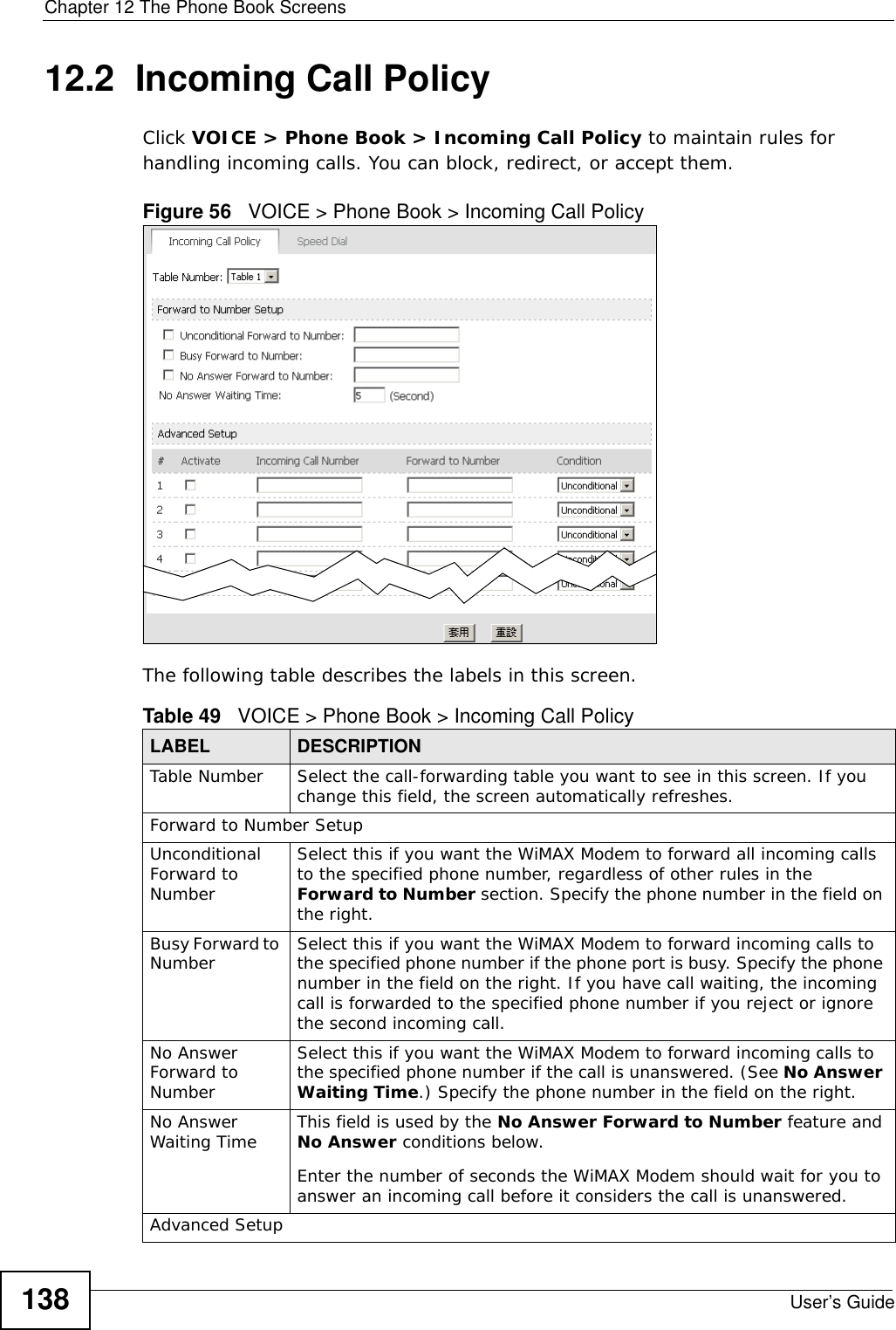 Chapter 12 The Phone Book ScreensUser’s Guide13812.2  Incoming Call PolicyClick VOICE &gt; Phone Book &gt; Incoming Call Policy to maintain rules for handling incoming calls. You can block, redirect, or accept them.Figure 56   VOICE &gt; Phone Book &gt; Incoming Call PolicyThe following table describes the labels in this screen.  Table 49   VOICE &gt; Phone Book &gt; Incoming Call PolicyLABEL DESCRIPTIONTable Number Select the call-forwarding table you want to see in this screen. If you change this field, the screen automatically refreshes.Forward to Number SetupUnconditional Forward to NumberSelect this if you want the WiMAX Modem to forward all incoming calls to the specified phone number, regardless of other rules in the Forward to Number section. Specify the phone number in the field on the right.Busy Forward to Number Select this if you want the WiMAX Modem to forward incoming calls to the specified phone number if the phone port is busy. Specify the phone number in the field on the right. If you have call waiting, the incoming call is forwarded to the specified phone number if you reject or ignore the second incoming call.No Answer Forward to NumberSelect this if you want the WiMAX Modem to forward incoming calls to the specified phone number if the call is unanswered. (See No Answer Waiting Time.) Specify the phone number in the field on the right.No Answer Waiting Time This field is used by the No Answer Forward to Number feature and No Answer conditions below.Enter the number of seconds the WiMAX Modem should wait for you to answer an incoming call before it considers the call is unanswered.Advanced Setup