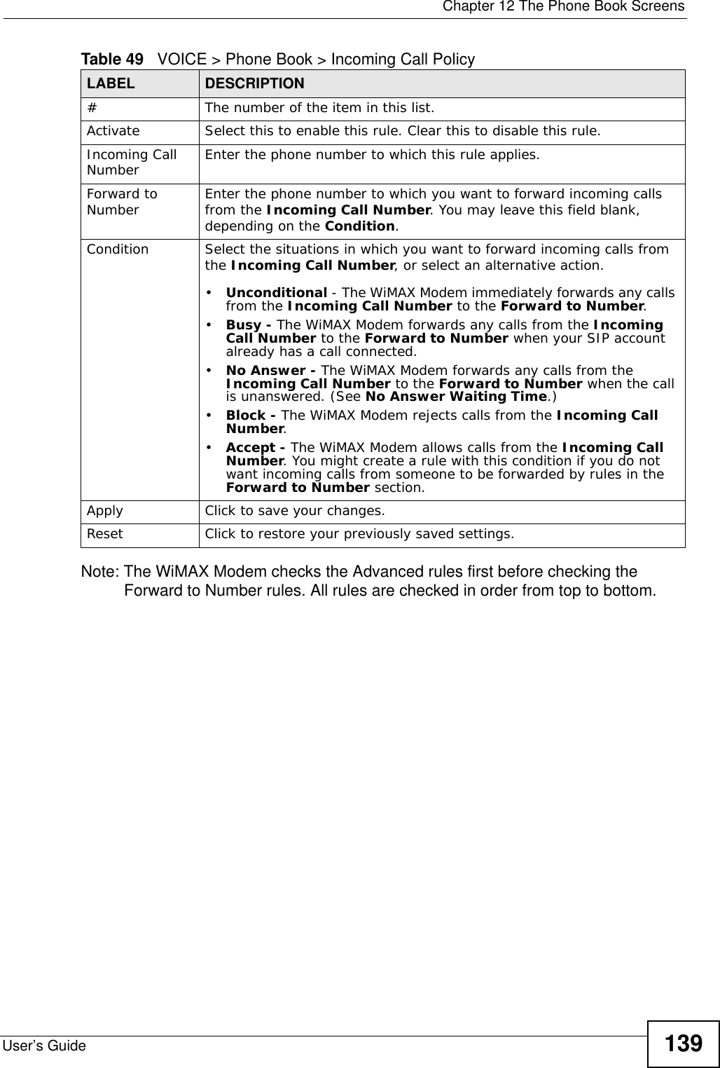  Chapter 12 The Phone Book ScreensUser’s Guide 139Note: The WiMAX Modem checks the Advanced rules first before checking the Forward to Number rules. All rules are checked in order from top to bottom.# The number of the item in this list.Activate Select this to enable this rule. Clear this to disable this rule.Incoming Call Number Enter the phone number to which this rule applies.Forward to Number Enter the phone number to which you want to forward incoming calls from the Incoming Call Number. You may leave this field blank, depending on the Condition.Condition Select the situations in which you want to forward incoming calls from the Incoming Call Number, or select an alternative action.•Unconditional - The WiMAX Modem immediately forwards any calls from the Incoming Call Number to the Forward to Number.•Busy - The WiMAX Modem forwards any calls from the Incoming Call Number to the Forward to Number when your SIP account already has a call connected.•No Answer - The WiMAX Modem forwards any calls from the Incoming Call Number to the Forward to Number when the call is unanswered. (See No Answer Waiting Time.)•Block - The WiMAX Modem rejects calls from the Incoming Call Number.•Accept - The WiMAX Modem allows calls from the Incoming Call Number. You might create a rule with this condition if you do not want incoming calls from someone to be forwarded by rules in the Forward to Number section.Apply Click to save your changes.Reset Click to restore your previously saved settings.Table 49   VOICE &gt; Phone Book &gt; Incoming Call PolicyLABEL DESCRIPTION