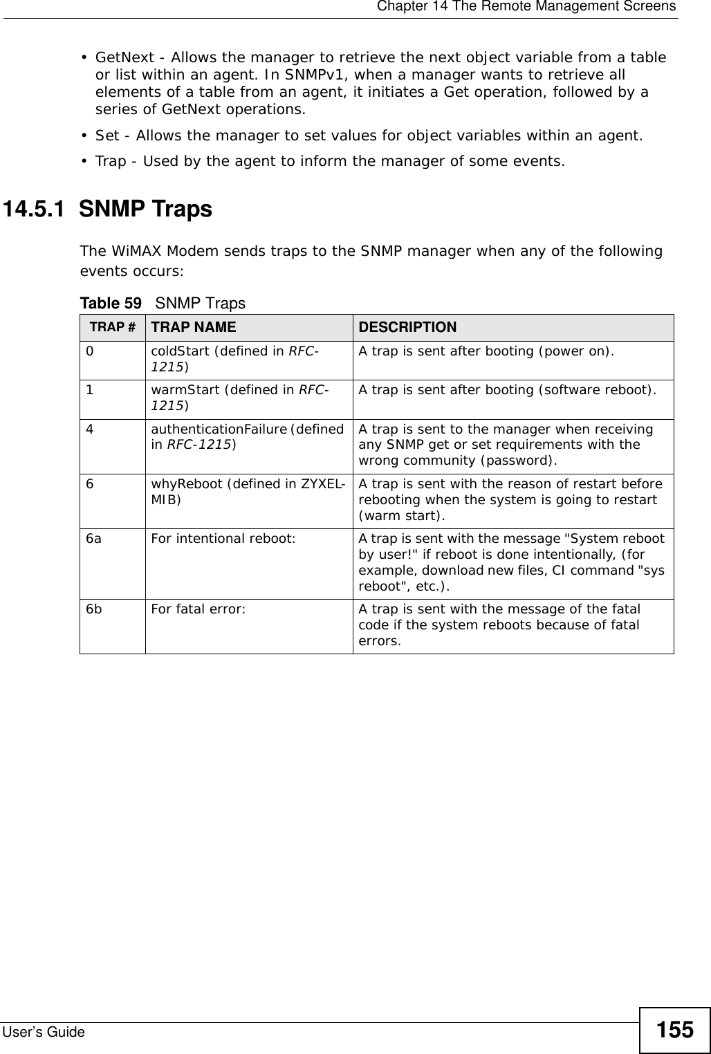  Chapter 14 The Remote Management ScreensUser’s Guide 155• GetNext - Allows the manager to retrieve the next object variable from a table or list within an agent. In SNMPv1, when a manager wants to retrieve all elements of a table from an agent, it initiates a Get operation, followed by a series of GetNext operations. • Set - Allows the manager to set values for object variables within an agent. • Trap - Used by the agent to inform the manager of some events.14.5.1  SNMP TrapsThe WiMAX Modem sends traps to the SNMP manager when any of the following events occurs:          Table 59   SNMP TrapsTRAP # TRAP NAME DESCRIPTION0coldStart (defined in RFC-1215)A trap is sent after booting (power on).1warmStart (defined in RFC-1215)A trap is sent after booting (software reboot).4authenticationFailure (defined in RFC-1215)A trap is sent to the manager when receiving any SNMP get or set requirements with the wrong community (password).6whyReboot (defined in ZYXEL-MIB) A trap is sent with the reason of restart before rebooting when the system is going to restart (warm start).6a For intentional reboot: A trap is sent with the message &quot;System reboot by user!&quot; if reboot is done intentionally, (for example, download new files, CI command &quot;sys reboot&quot;, etc.).6b For fatal error:  A trap is sent with the message of the fatal code if the system reboots because of fatal errors.