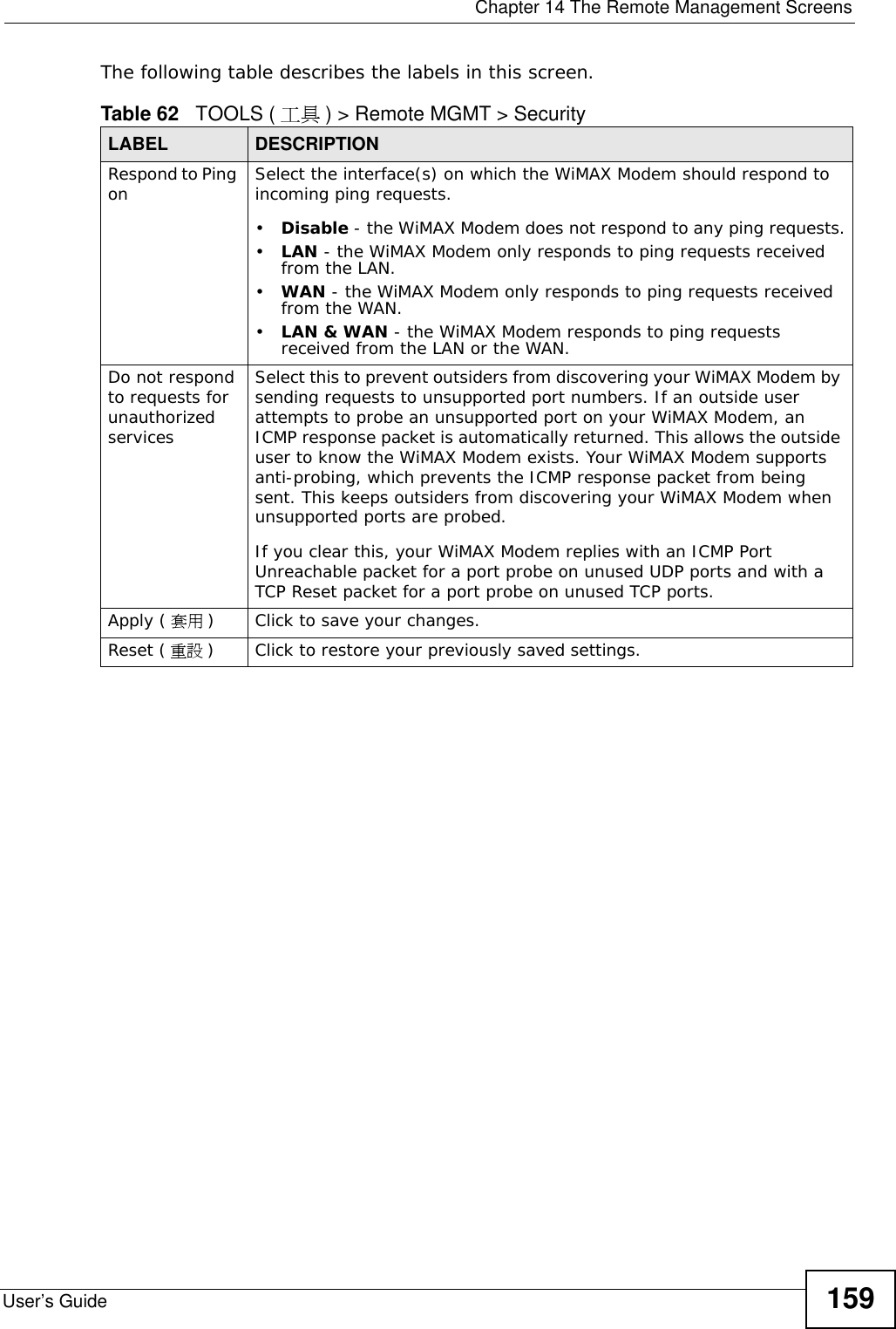  Chapter 14 The Remote Management ScreensUser’s Guide 159The following table describes the labels in this screen.Table 62   TOOLS ( 工具 ) &gt; Remote MGMT &gt; SecurityLABEL DESCRIPTIONRespond to Ping on Select the interface(s) on which the WiMAX Modem should respond to incoming ping requests.•Disable - the WiMAX Modem does not respond to any ping requests.•LAN - the WiMAX Modem only responds to ping requests received from the LAN.•WAN - the WiMAX Modem only responds to ping requests received from the WAN.•LAN &amp; WAN - the WiMAX Modem responds to ping requests received from the LAN or the WAN.Do not respond to requests for unauthorized servicesSelect this to prevent outsiders from discovering your WiMAX Modem by sending requests to unsupported port numbers. If an outside user attempts to probe an unsupported port on your WiMAX Modem, an ICMP response packet is automatically returned. This allows the outside user to know the WiMAX Modem exists. Your WiMAX Modem supports anti-probing, which prevents the ICMP response packet from being sent. This keeps outsiders from discovering your WiMAX Modem when unsupported ports are probed.If you clear this, your WiMAX Modem replies with an ICMP Port Unreachable packet for a port probe on unused UDP ports and with a TCP Reset packet for a port probe on unused TCP ports. Apply ( 套用 )Click to save your changes.Reset ( 重設 )Click to restore your previously saved settings.