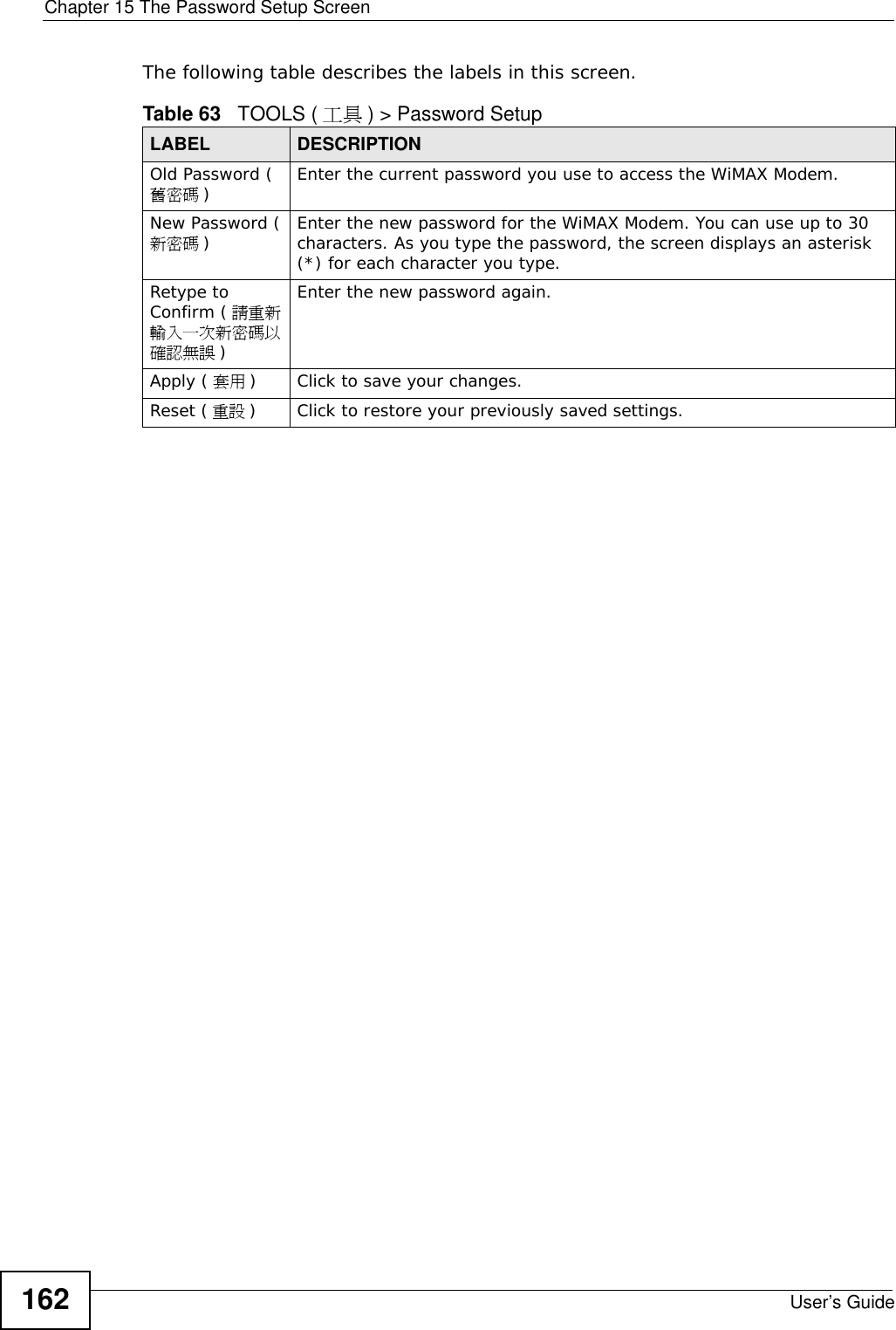 Chapter 15 The Password Setup ScreenUser’s Guide162The following table describes the labels in this screen.Table 63   TOOLS ( 工具 ) &gt; Password SetupLABEL DESCRIPTIONOld Password (舊密碼 )Enter the current password you use to access the WiMAX Modem.New Password (新密碼 )Enter the new password for the WiMAX Modem. You can use up to 30 characters. As you type the password, the screen displays an asterisk (*) for each character you type.Retype to Confirm ( 請重新輸入一次新密碼以確認無誤 )Enter the new password again.Apply ( 套用 ) Click to save your changes.Reset ( 重設 ) Click to restore your previously saved settings.