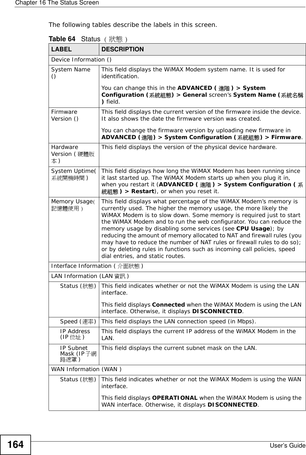 Chapter 16 The Status ScreenUser’s Guide164The following tables describe the labels in this screen.Table 64   Status ( 狀態 )LABEL DESCRIPTIONDevice Information ()System Name () This field displays the WiMAX Modem system name. It is used for identification. You can change this in the ADVANCED ( 進階 ) &gt; System Configuration (系統組態) &gt; General screen’s System Name (系統名稱) field.Firmware Version () This field displays the current version of the firmware inside the device. It also shows the date the firmware version was created. You can change the firmware version by uploading new firmware in ADVANCED (進階) &gt; System Configuration (系統組態) &gt; Firmware.Hardware Version ( 硬體版本)This field displays the version of the physical device hardware.System Uptime(系統開機時間 )This field displays how long the WiMAX Modem has been running since it last started up. The WiMAX Modem starts up when you plug it in, when you restart it (ADVANCED ( 進階 ) &gt; System Configuration ( 系統組態 ) &gt; Restart), or when you reset it.Memory Usage(記憶體使用 )This field displays what percentage of the WiMAX Modem’s memory is currently used. The higher the memory usage, the more likely the WiMAX Modem is to slow down. Some memory is required just to start the WiMAX Modem and to run the web configurator. You can reduce the memory usage by disabling some services (see CPU Usage); by reducing the amount of memory allocated to NAT and firewall rules (you may have to reduce the number of NAT rules or firewall rules to do so); or by deleting rules in functions such as incoming call policies, speed dial entries, and static routes.Interface Information ( 介面狀態 )LAN Information (LAN 資訊 )Status (狀態) This field indicates whether or not the WiMAX Modem is using the LAN interface.This field displays Connected when the WiMAX Modem is using the LAN interface. Otherwise, it displays DISCONNECTED.Speed (速率) This field displays the LAN connection speed (in Mbps).IP Address (IP 位址 )This field displays the current IP address of the WiMAX Modem in the LAN.IP Subnet Mask (IP子網路遮罩 )This field displays the current subnet mask on the LAN.WAN Information (WAN )Status (狀態) This field indicates whether or not the WiMAX Modem is using the WAN interface.This field displays OPERATIONAL when the WiMAX Modem is using the WAN interface. Otherwise, it displays DISCONNECTED.